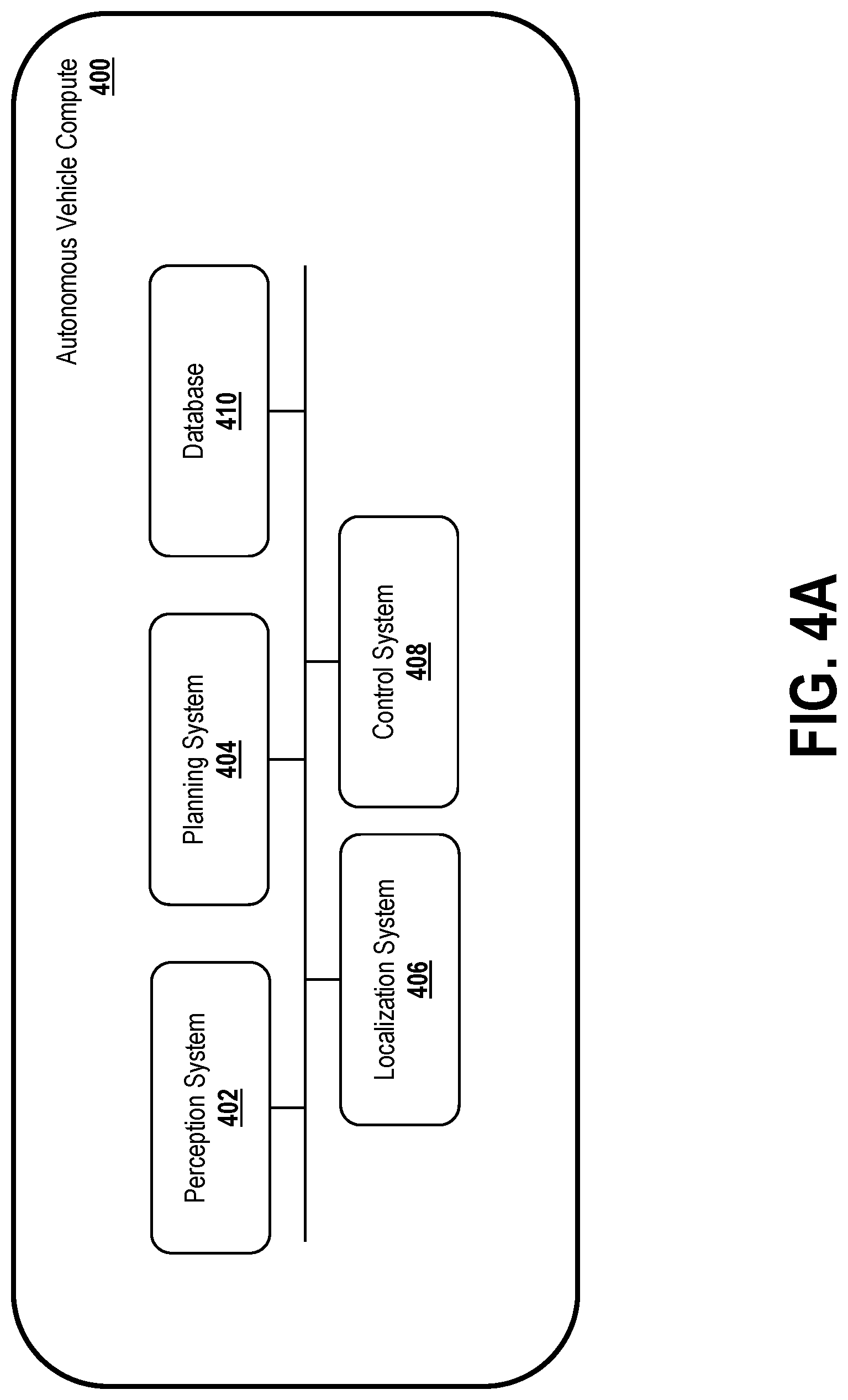 Patent US12619566 Figure 4 – Scalable configurable chip architecture