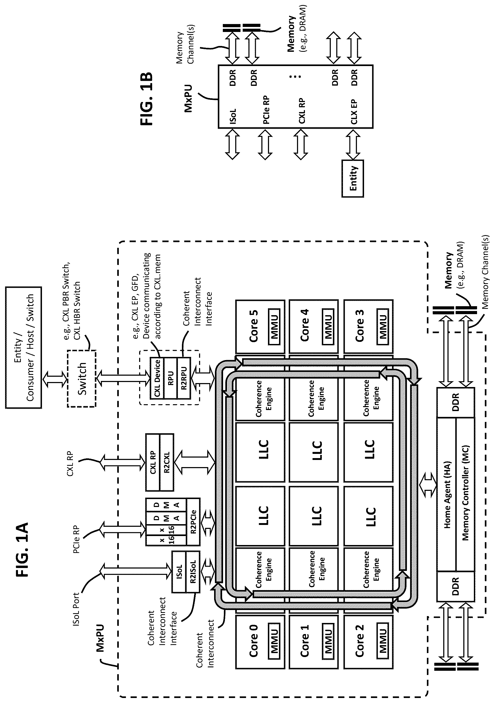 Patent US12619570 Figure 1 – Memory pooling and sharing enabling scalable LLM inference over scaleup AI fabrics