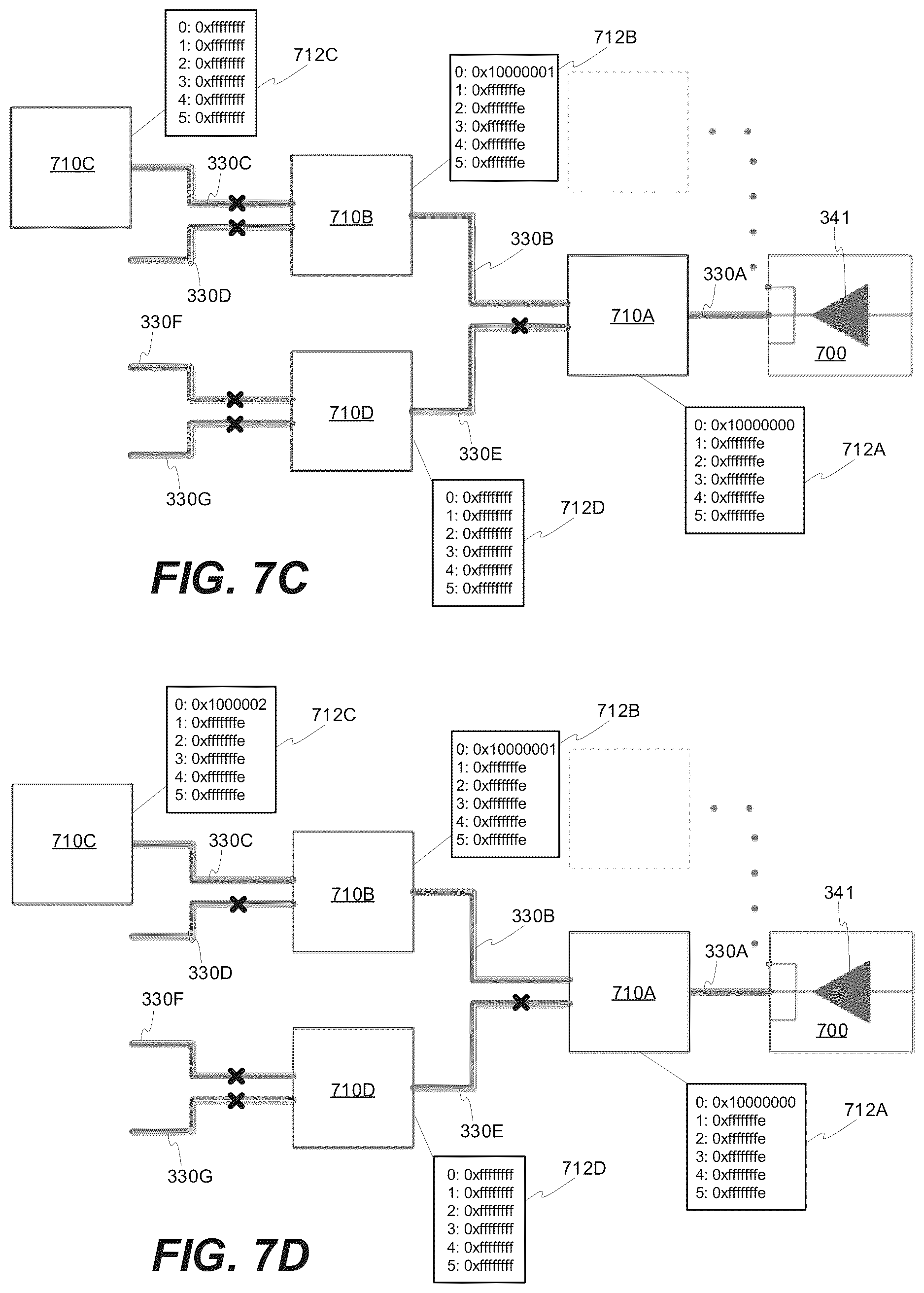 Patent US12619571 Figure 7 – Cryptocurrency miner and device enumeration