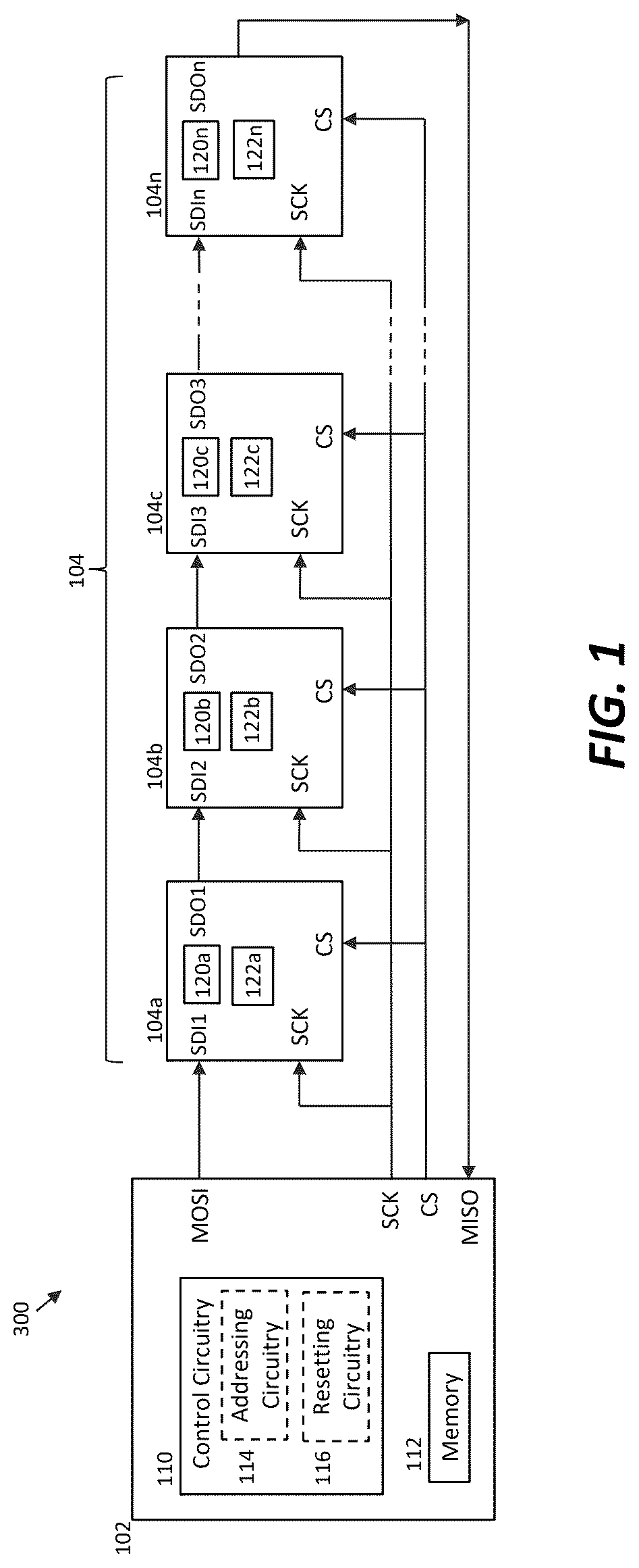 Patent US12619573 — Systems and methods for operating a serial peripheral interface (SPI) network — Figure 1