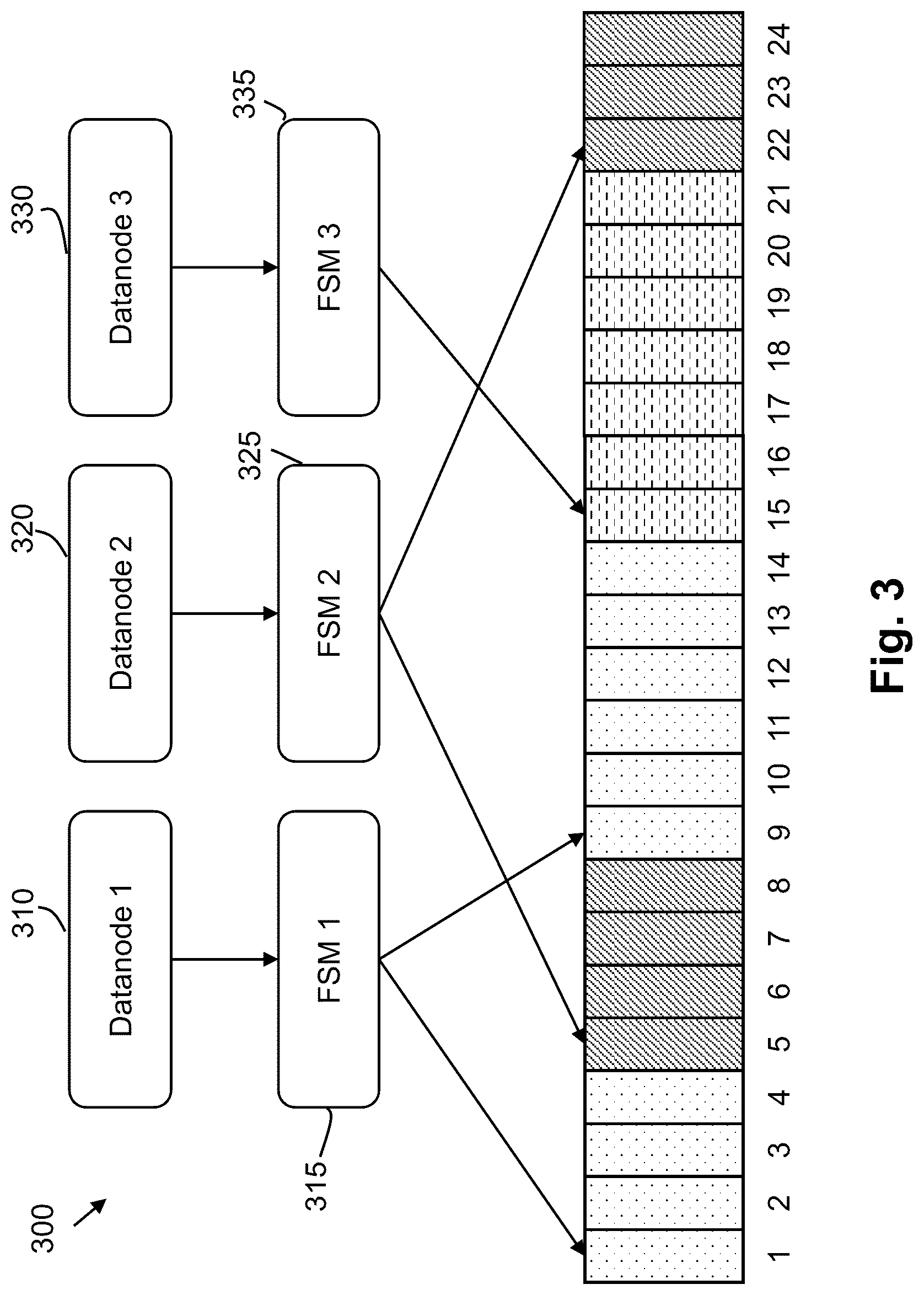 Patent US12619577 Figure 3 – Method and apparatus for free space management