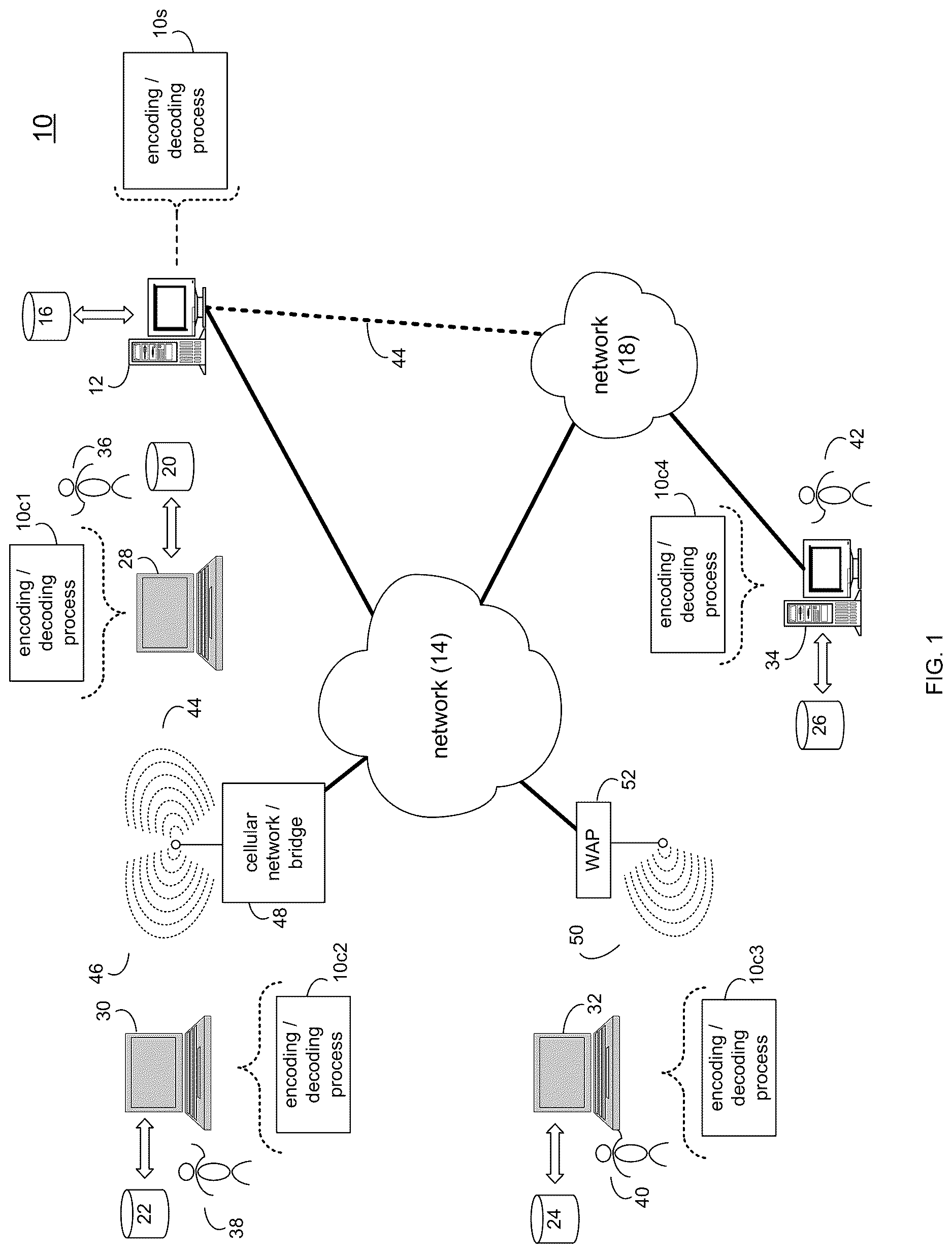 Patent US12619578 — Encoding / decoding system and method — Figure 1