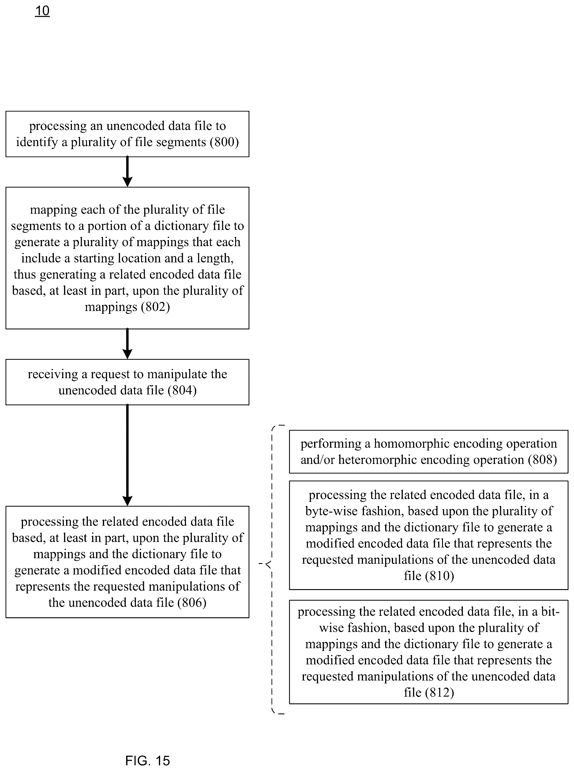 Patent US12619578 Figure 15 – Encoding / decoding system and method