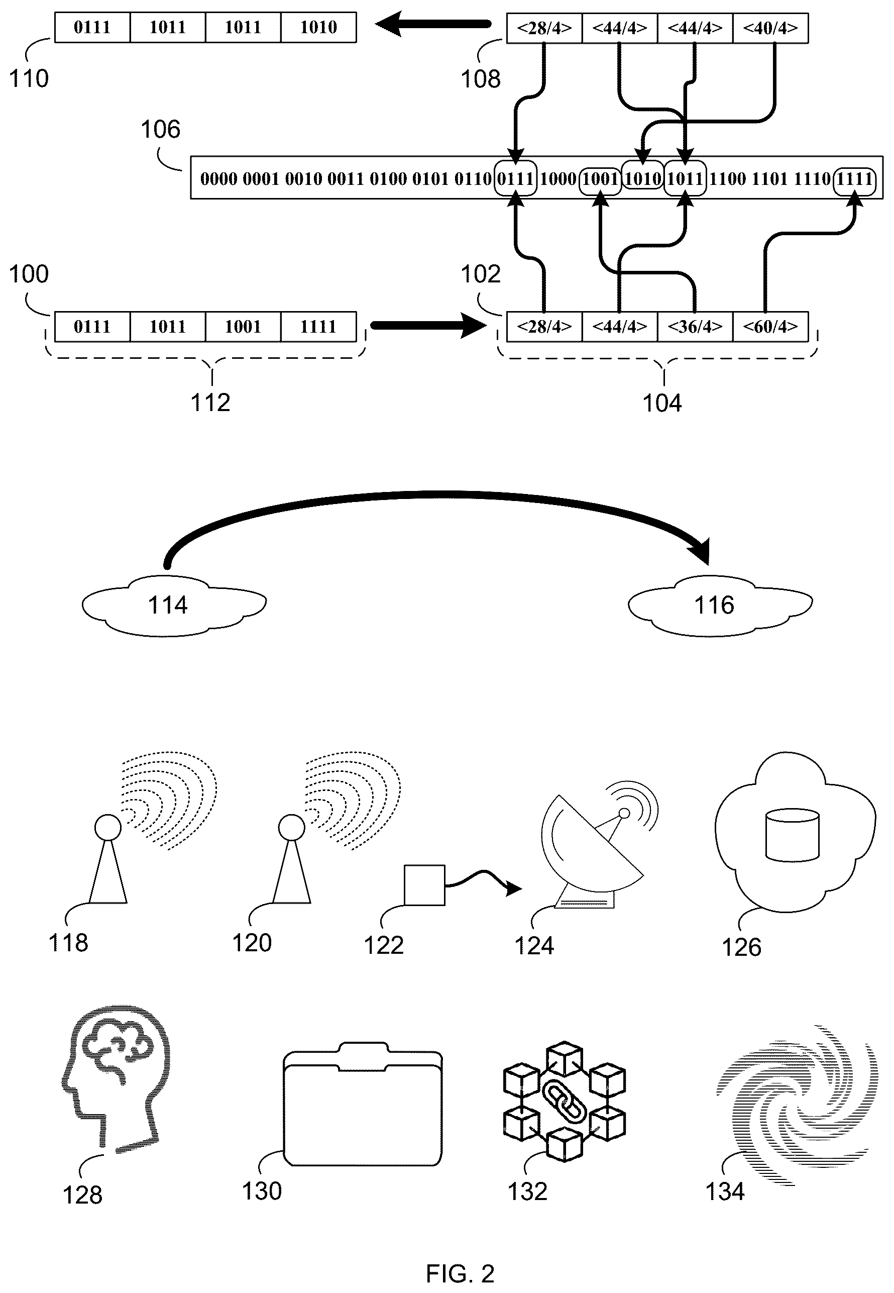 Patent US12619579 Figure 2 – Encoding / decoding system and method