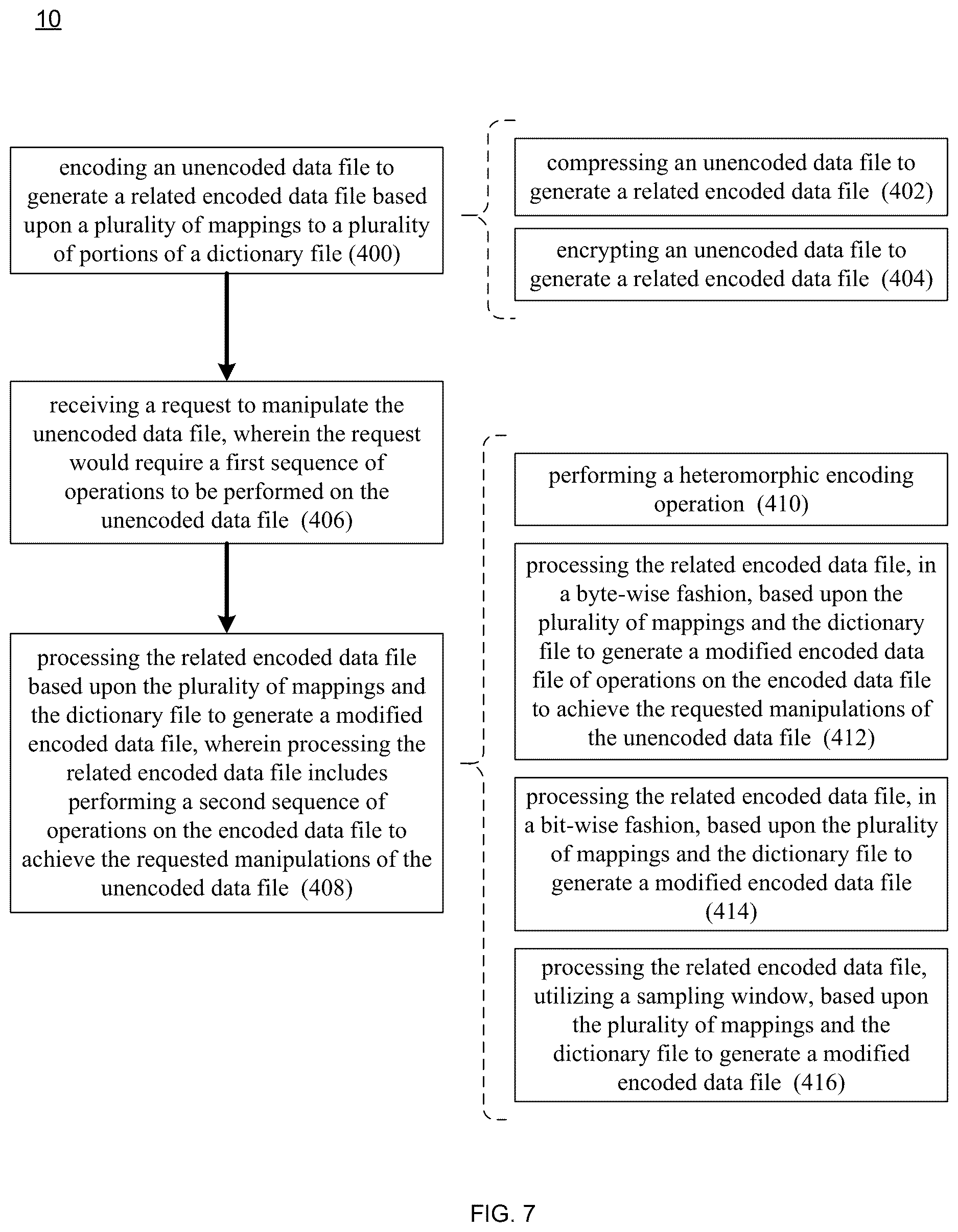 Patent US12619579 Figure 7 – Encoding / decoding system and method