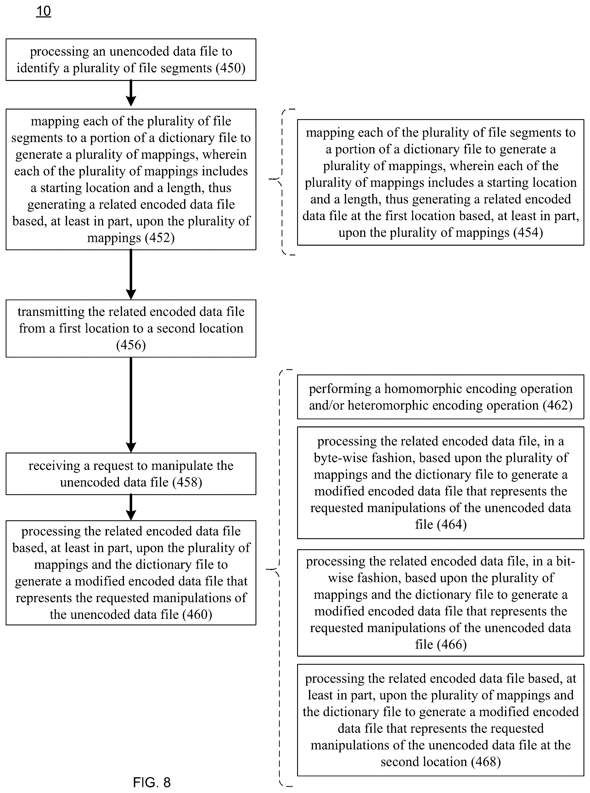 Patent US12619579 Figure 8 – Encoding / decoding system and method
