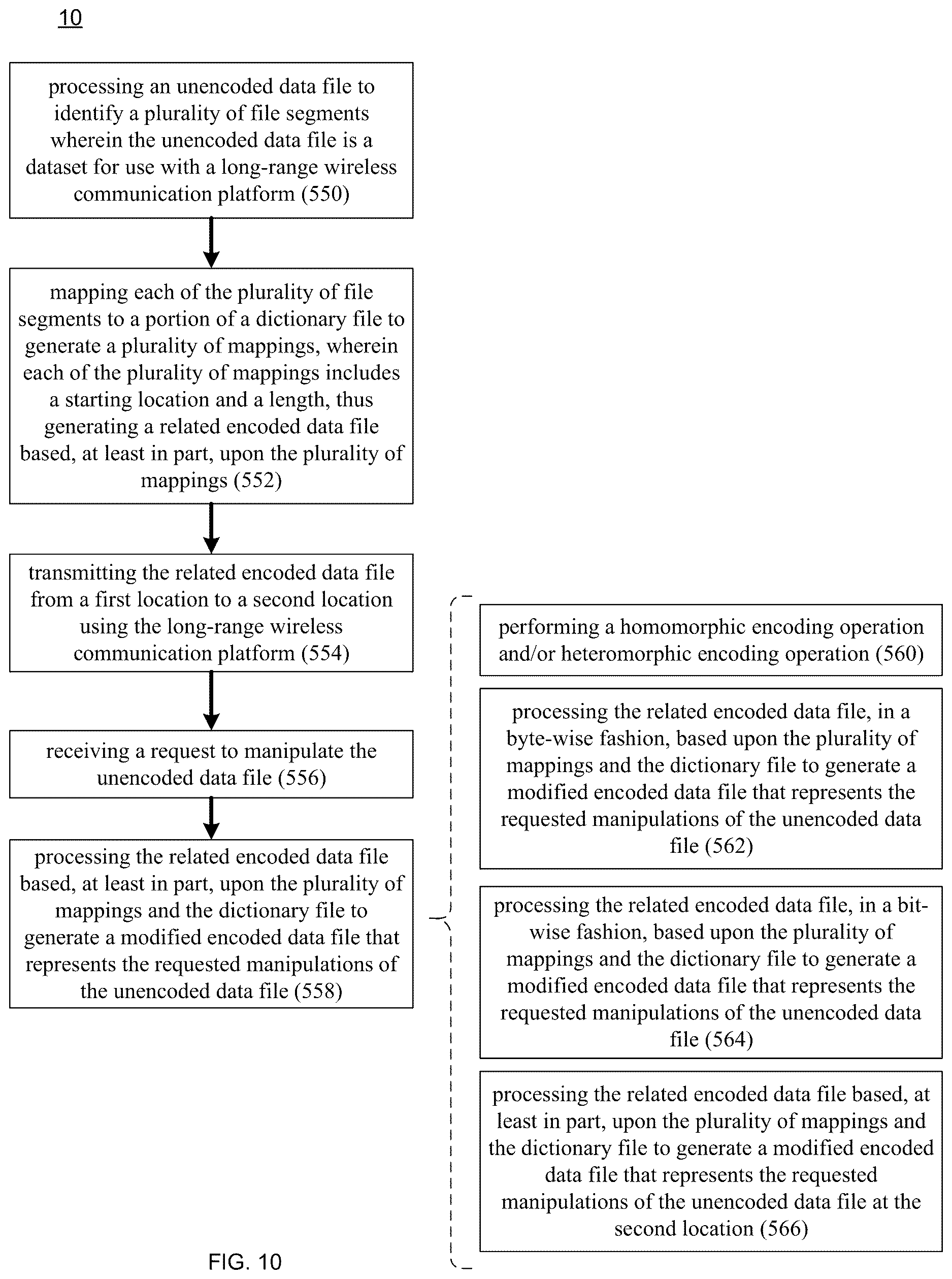 Patent US12619580 Figure 10 – Encoding / decoding system and method