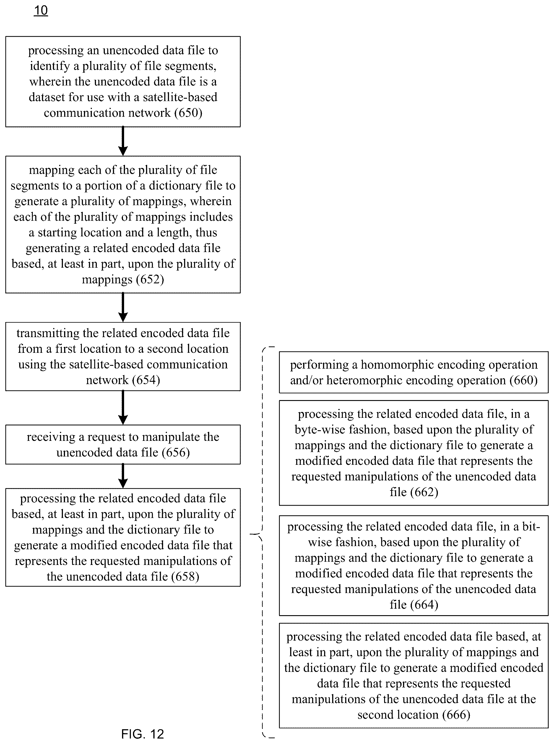 Patent US12619580 Figure 12 – Encoding / decoding system and method