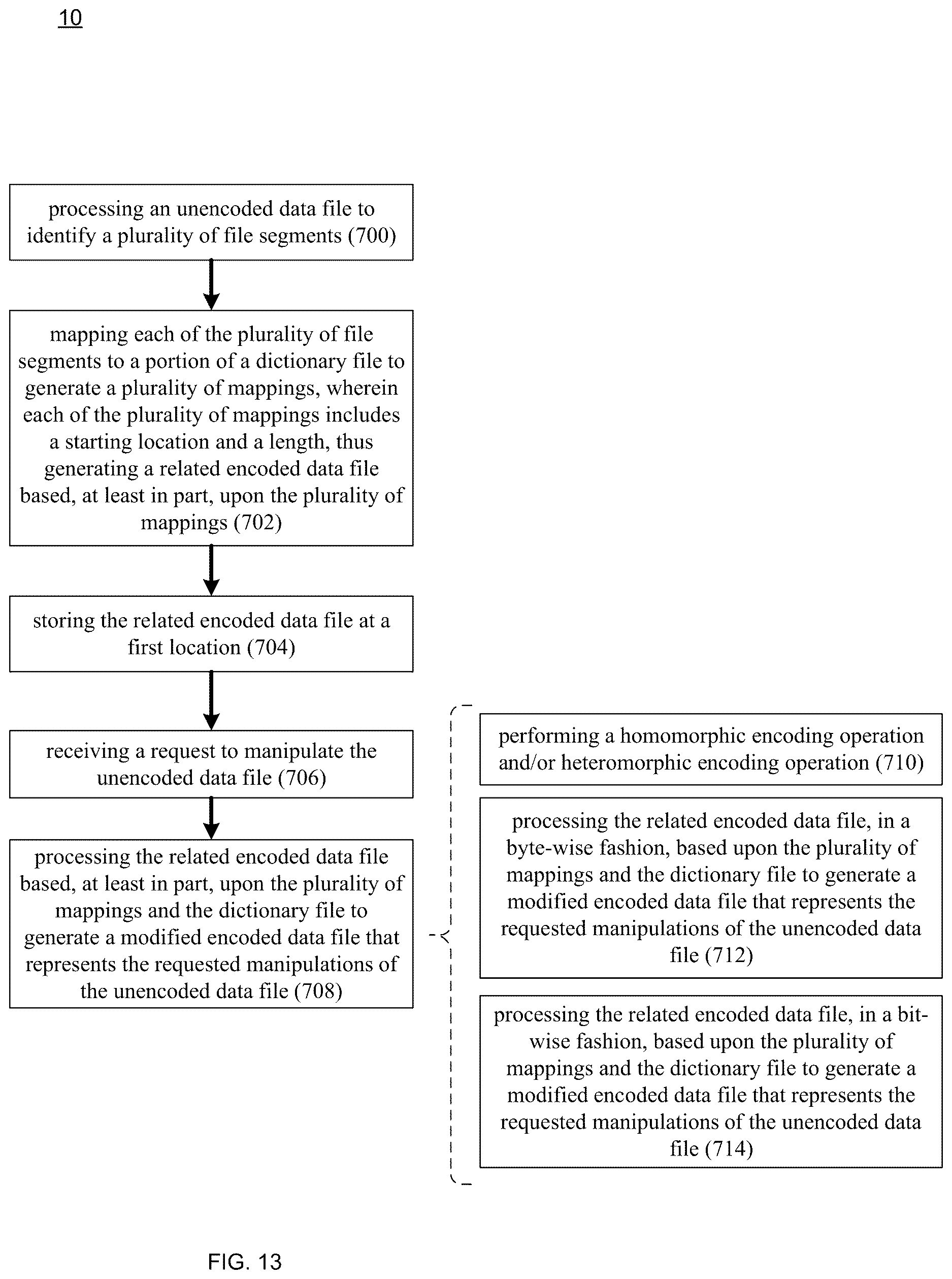 Patent US12619580 Figure 13 – Encoding / decoding system and method