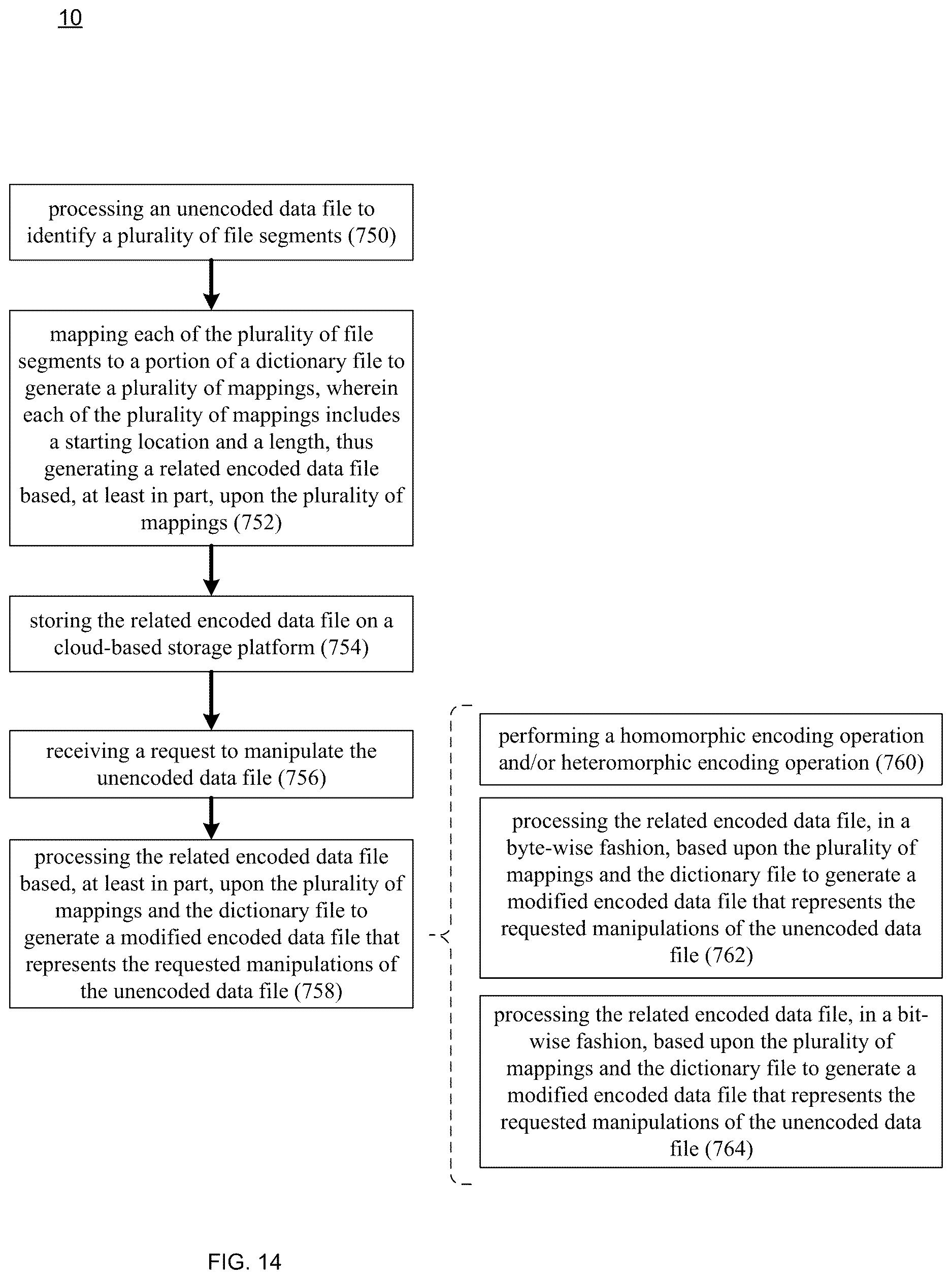 Patent US12619580 Figure 14 – Encoding / decoding system and method