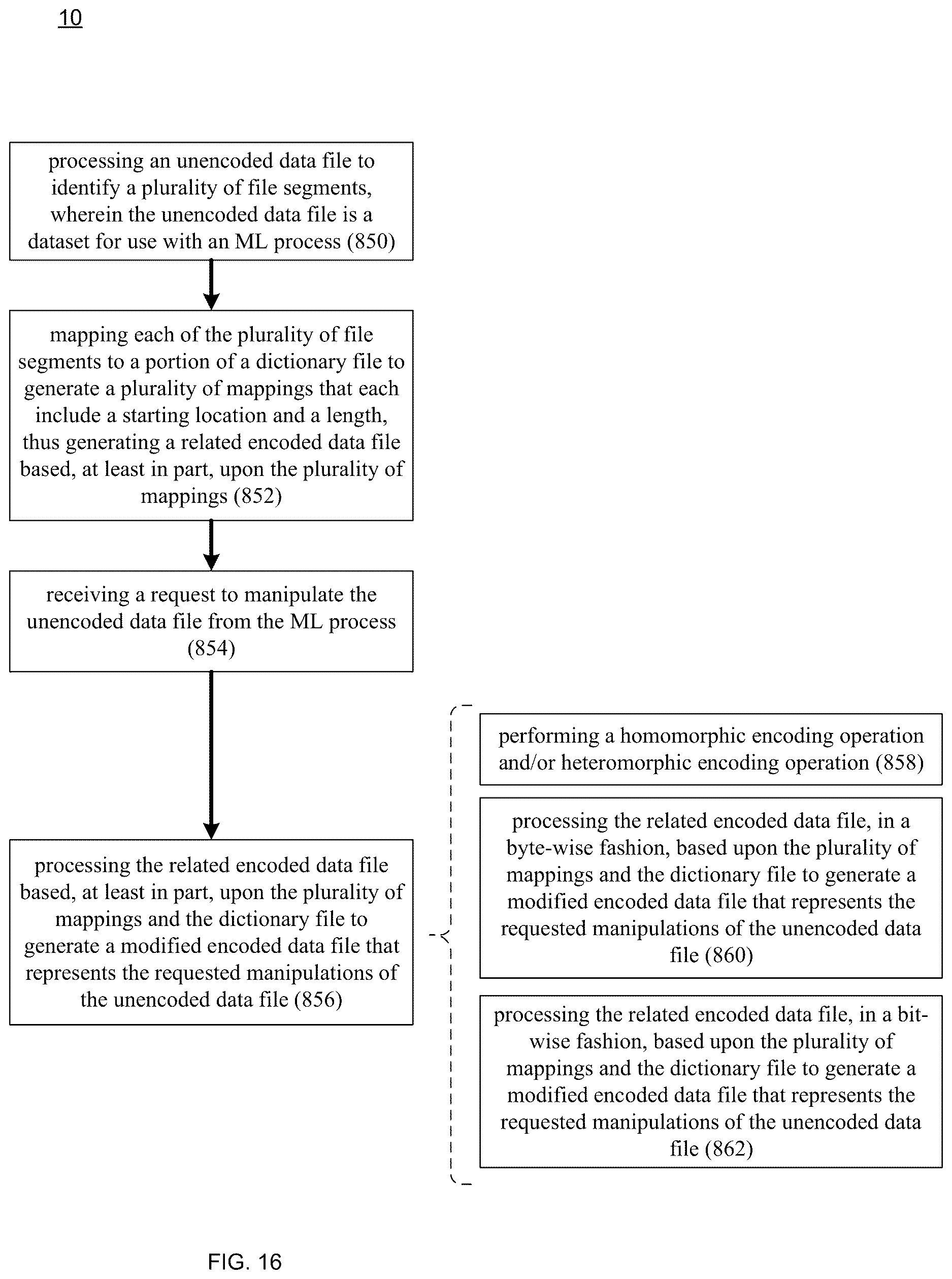 Patent US12619580 Figure 16 – Encoding / decoding system and method