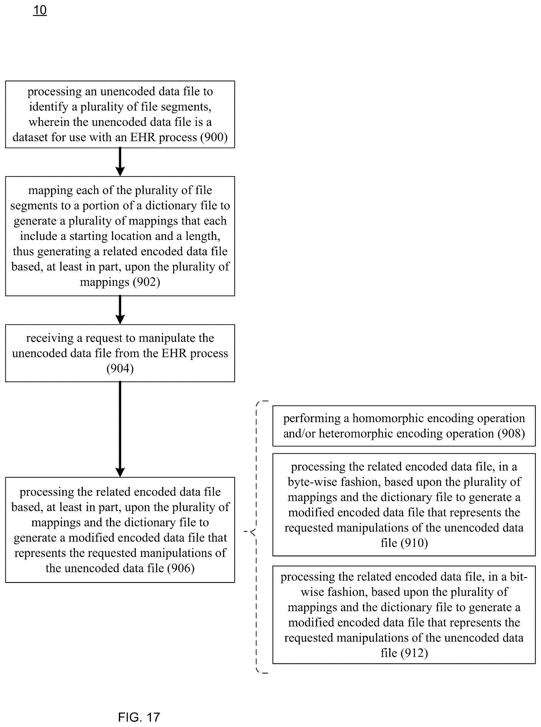 Patent US12619580 Figure 17 – Encoding / decoding system and method