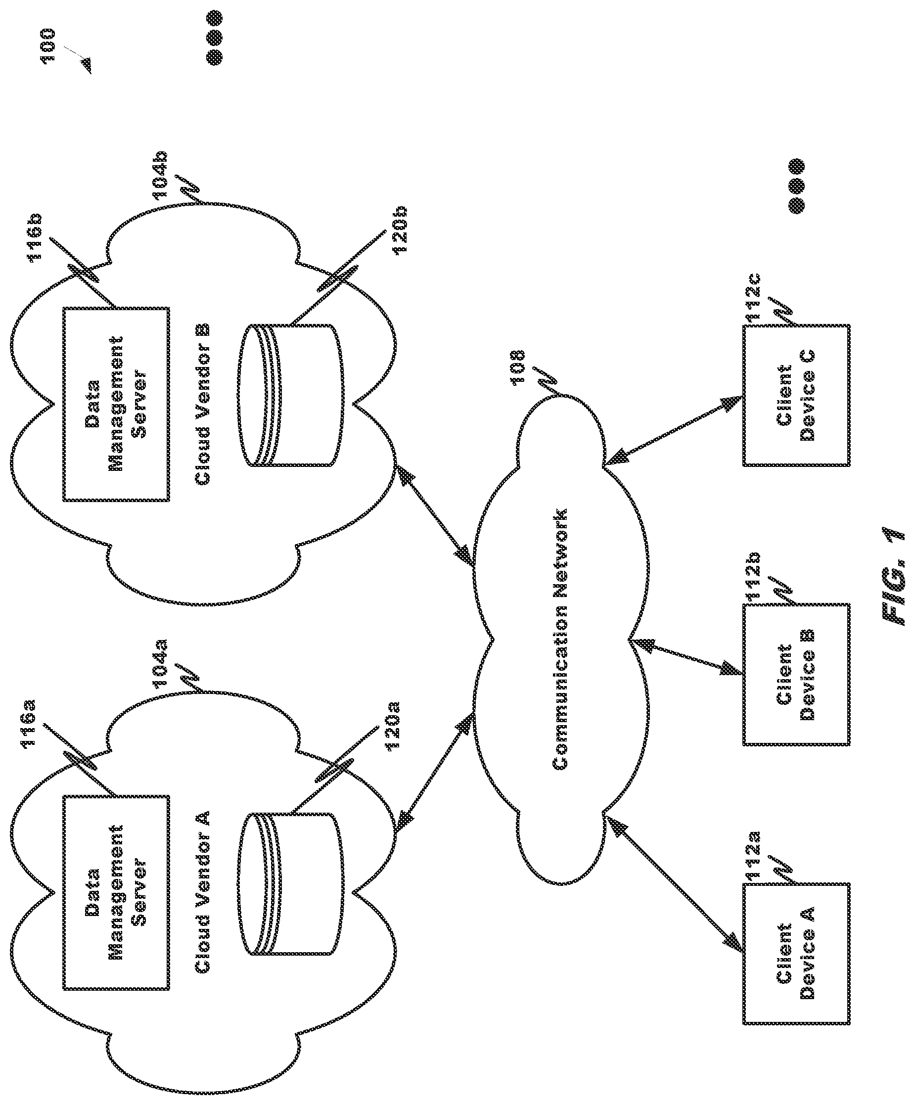 Patent US12619587 — System for retrieval of large datasets in cloud environments — Figure 1