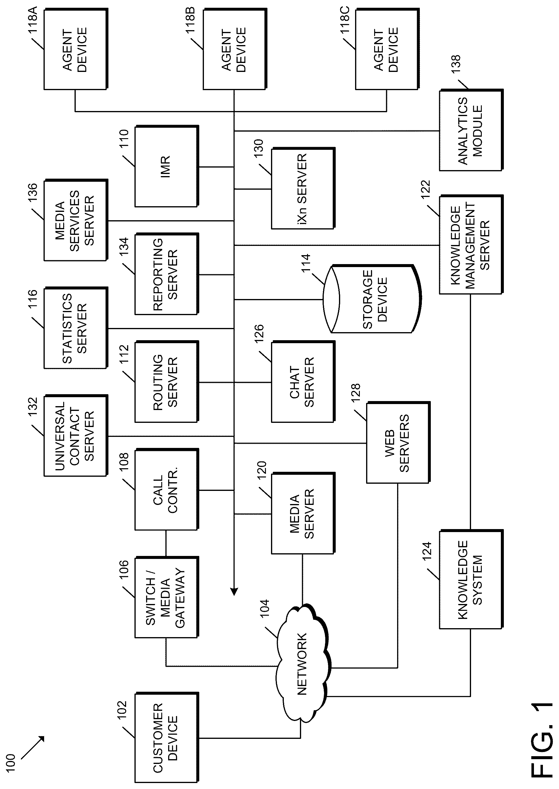 Patent US12619589 — Technologies for performing time constrained queries for real-time event flow visualizations and analytics — Figure 1