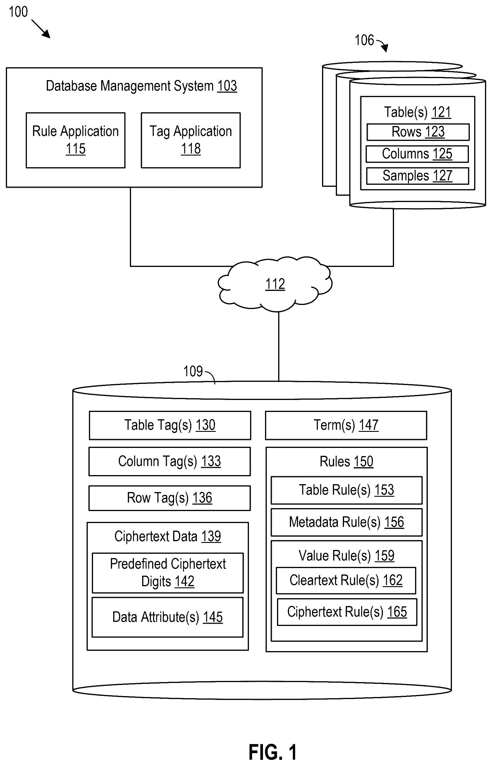 Patent US12619594 — Systems and methods for rule-based database management and tagging — Figure 1