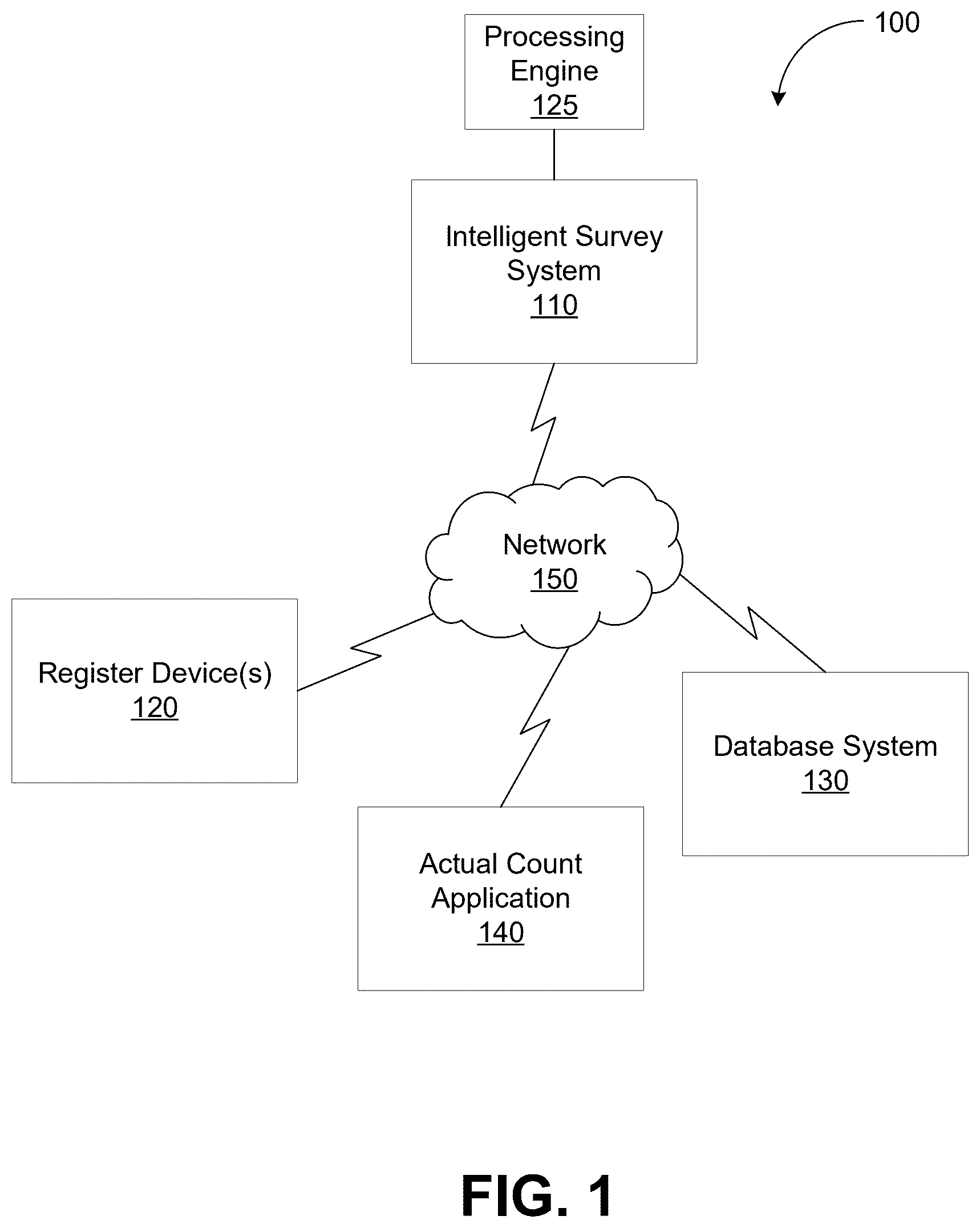 Patent US12619597 Figure 1 – Real-time target object tracking using unprocessed data on receipt level