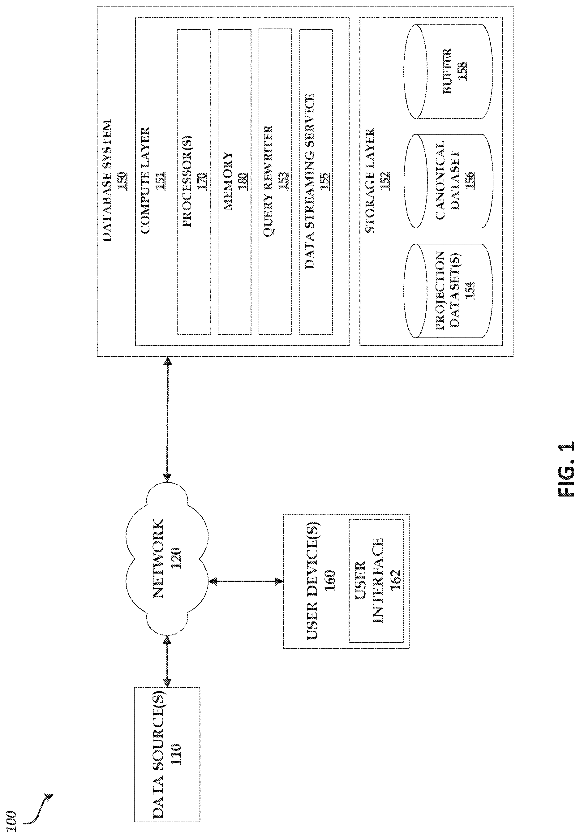 Patent US12619599 — Projections for big database systems — Figure 1