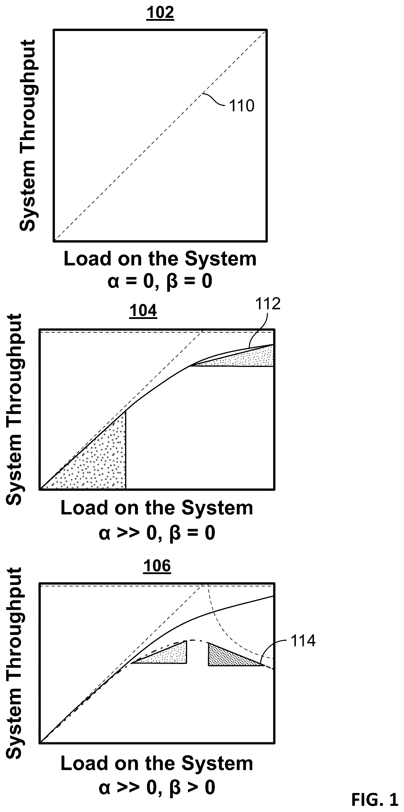 Patent US12619600 — Systems and methods for scalable database technology — Figure 1