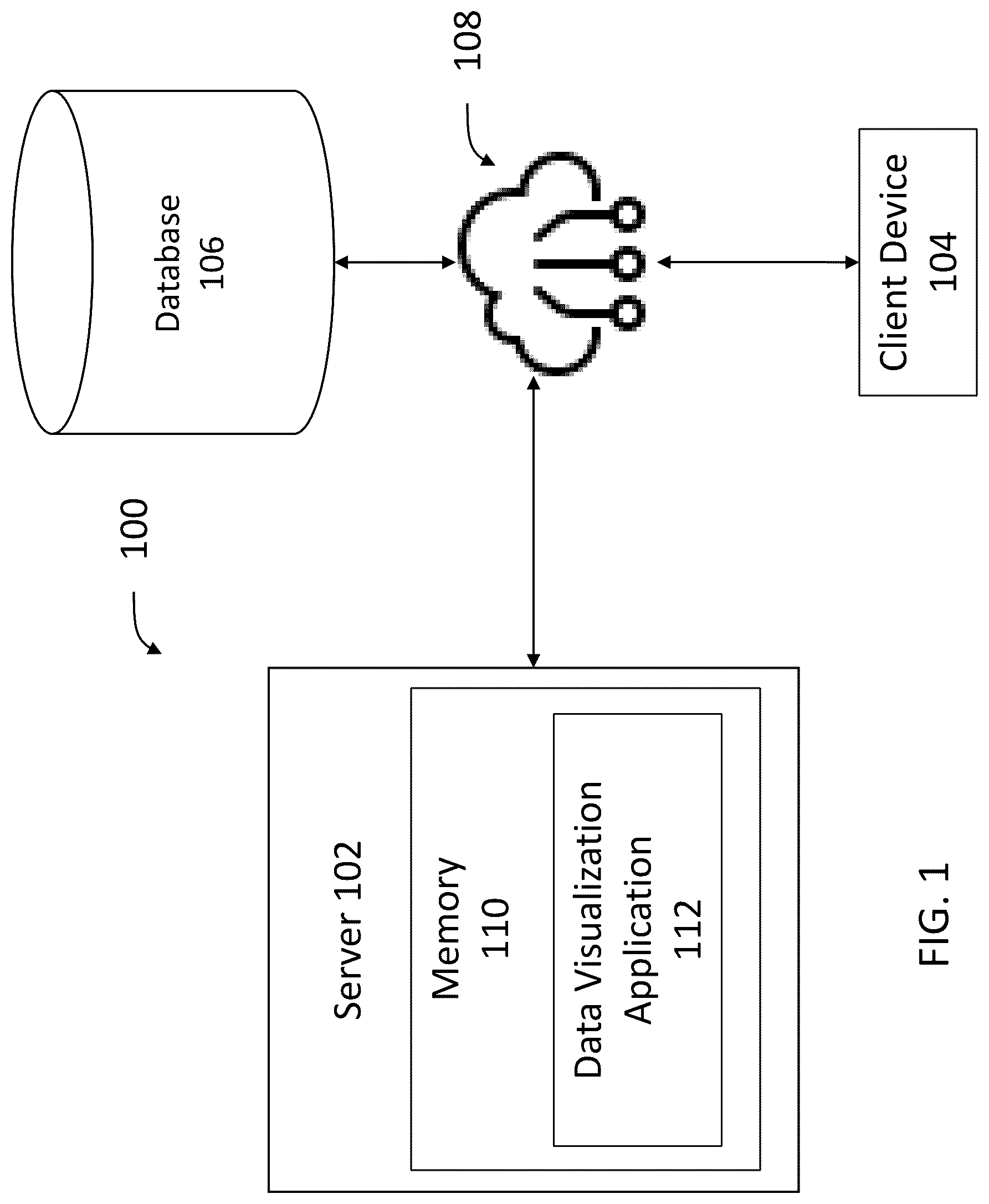 Patent US12619601 — Editing data within a data visualization tool — Figure 1