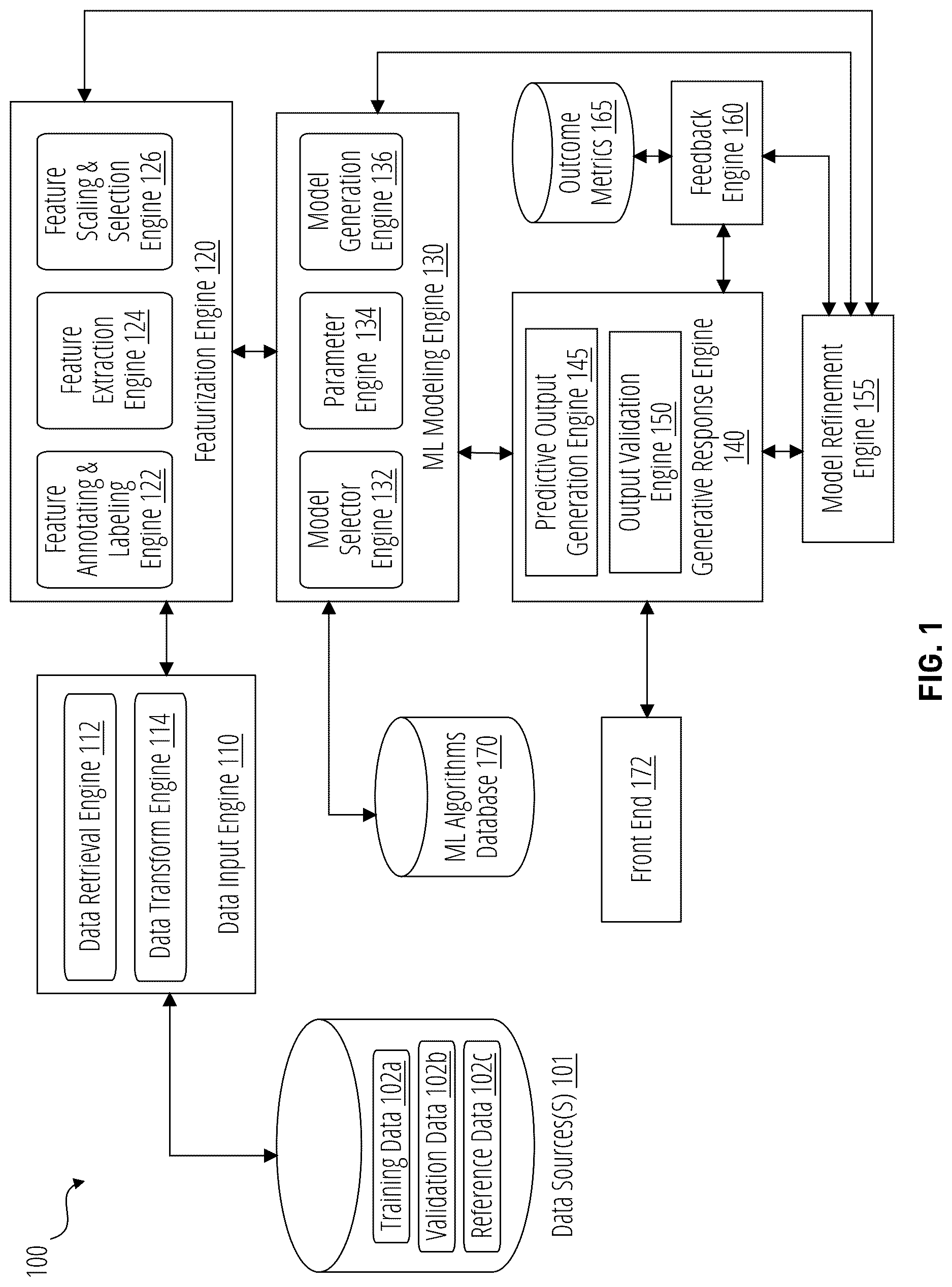 Patent US12619603 Figure 1 – Generating a distilled generative response engine trained on distillation data generated with a language model program