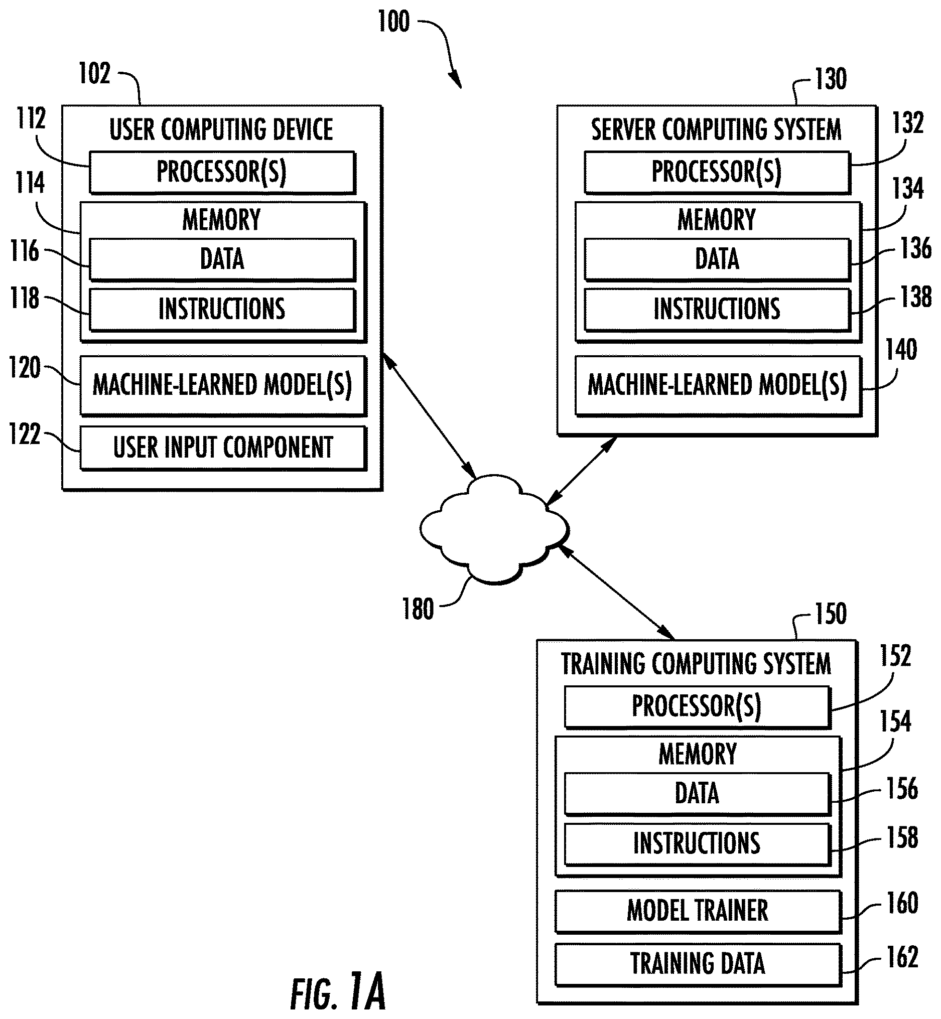Patent US12619604 Figure 1 – Prompt tuning using one or more machine-learned models
