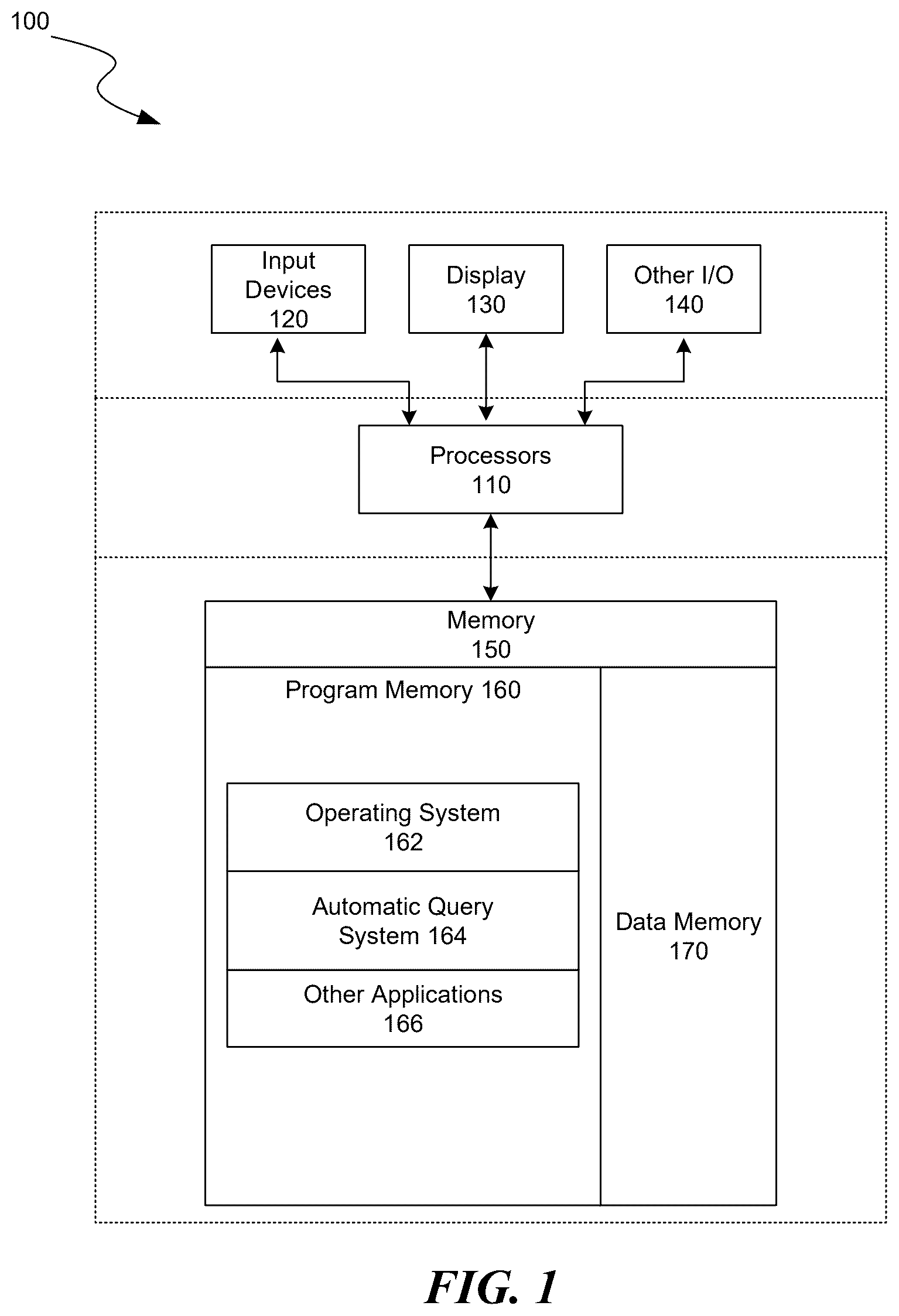 Patent US12619609 Figure 1 – Automatic querying through selection of registered data sets