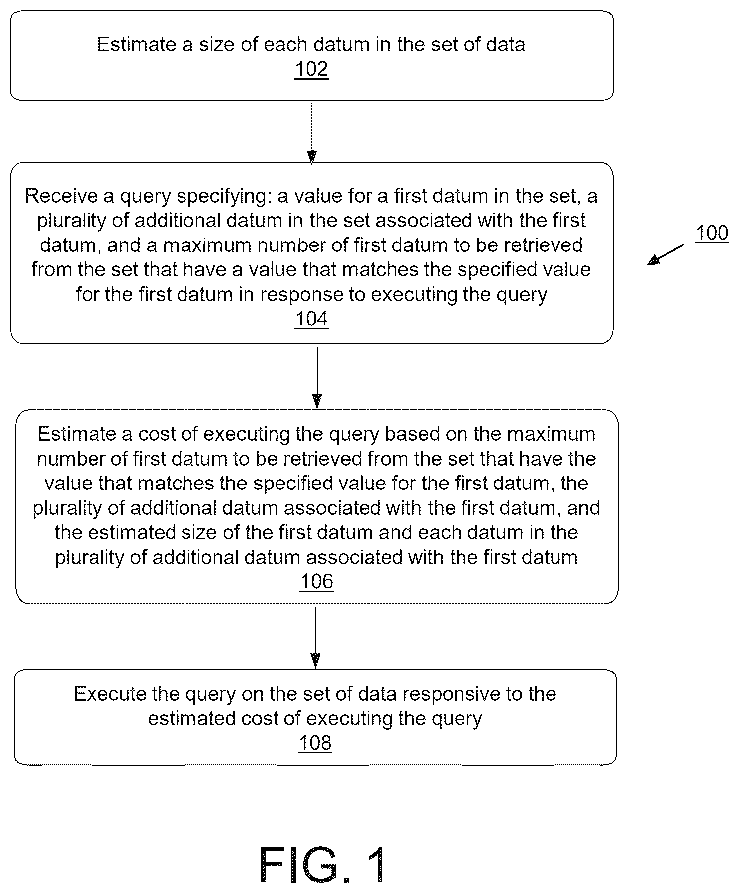 Patent US12619610 — Estimating cost of query execution on a set of data accessible to a computing system — Figure 1
