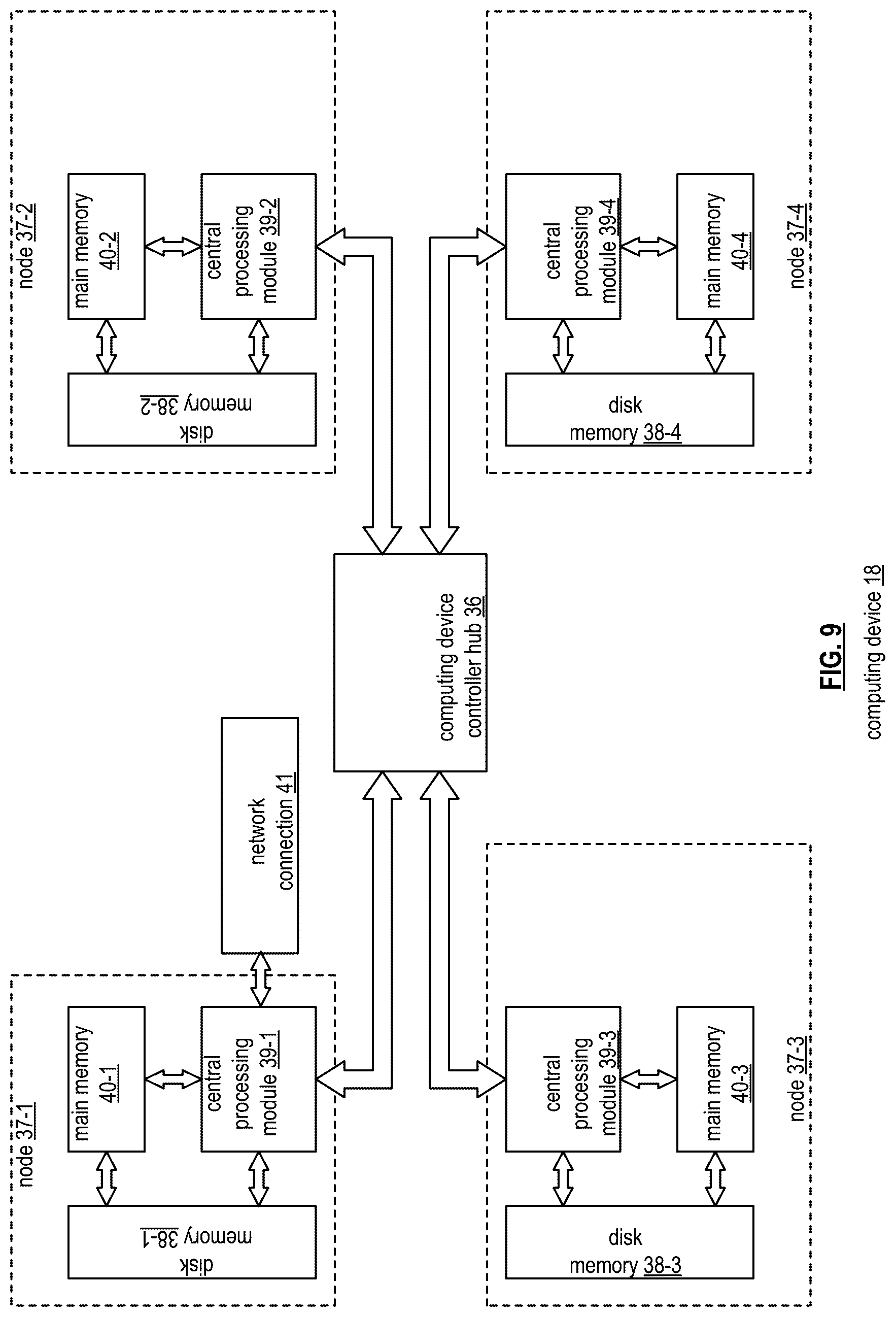 Patent US12619612 Figure 9 – Optimizing an operator flow for performing aggregation via a database system