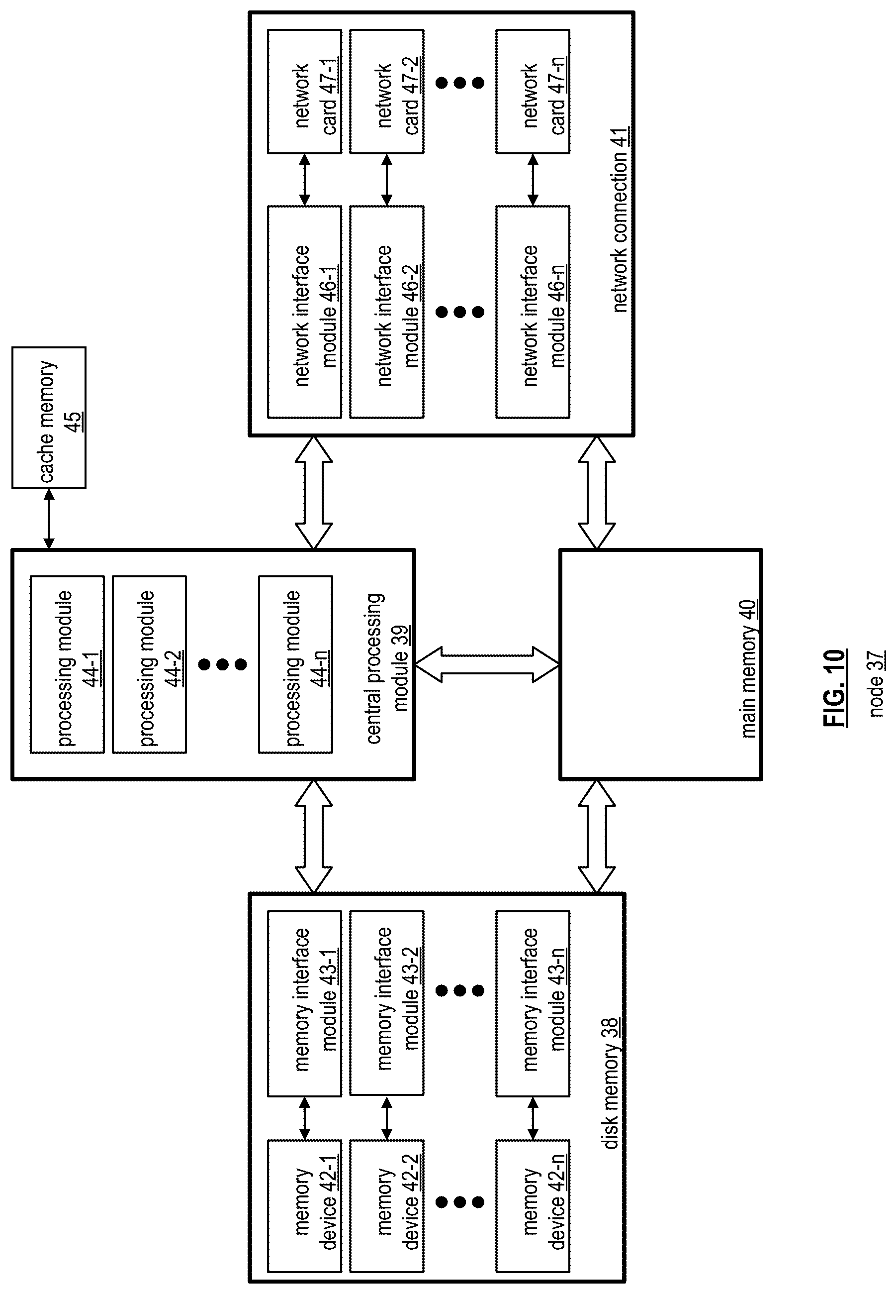 Patent US12619612 Figure 10 – Optimizing an operator flow for performing aggregation via a database system