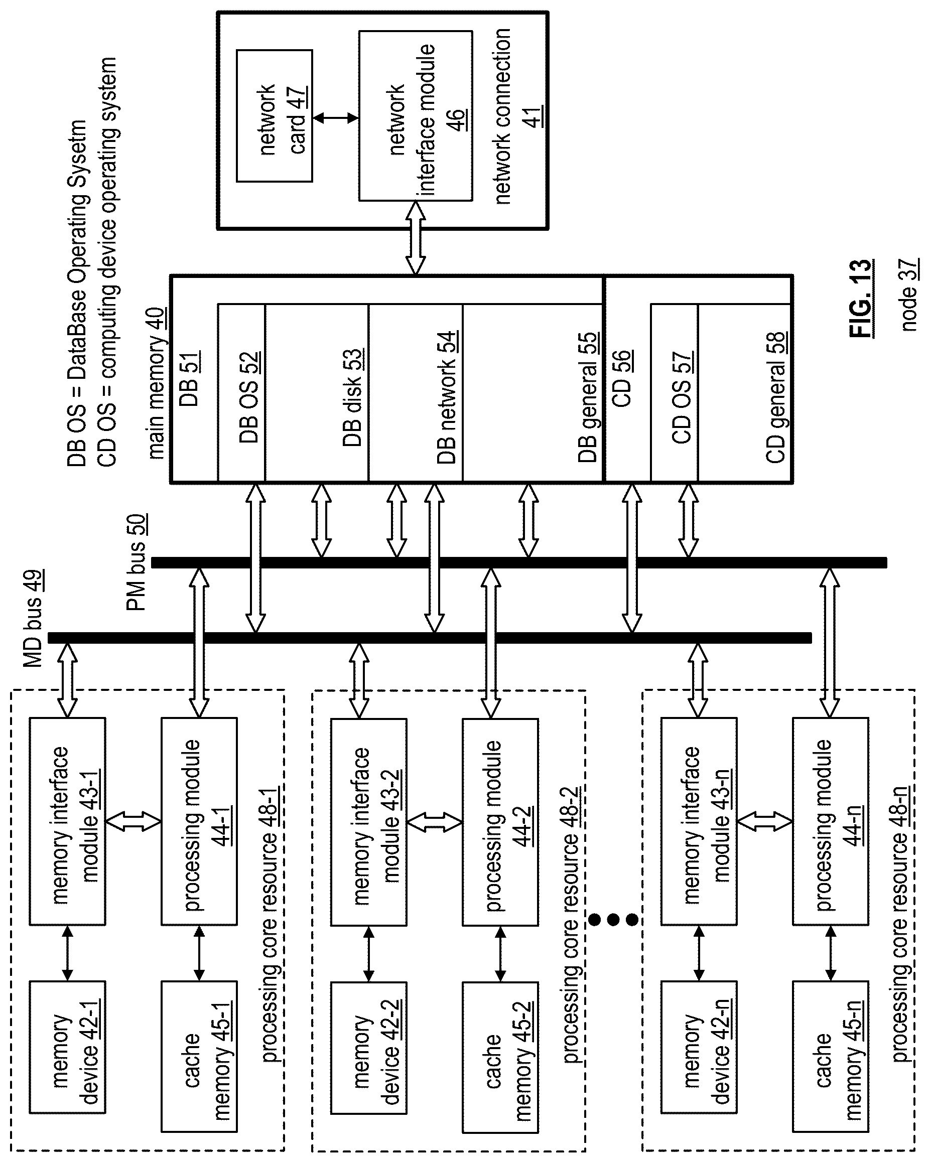 Patent US12619612 Figure 13 – Optimizing an operator flow for performing aggregation via a database system