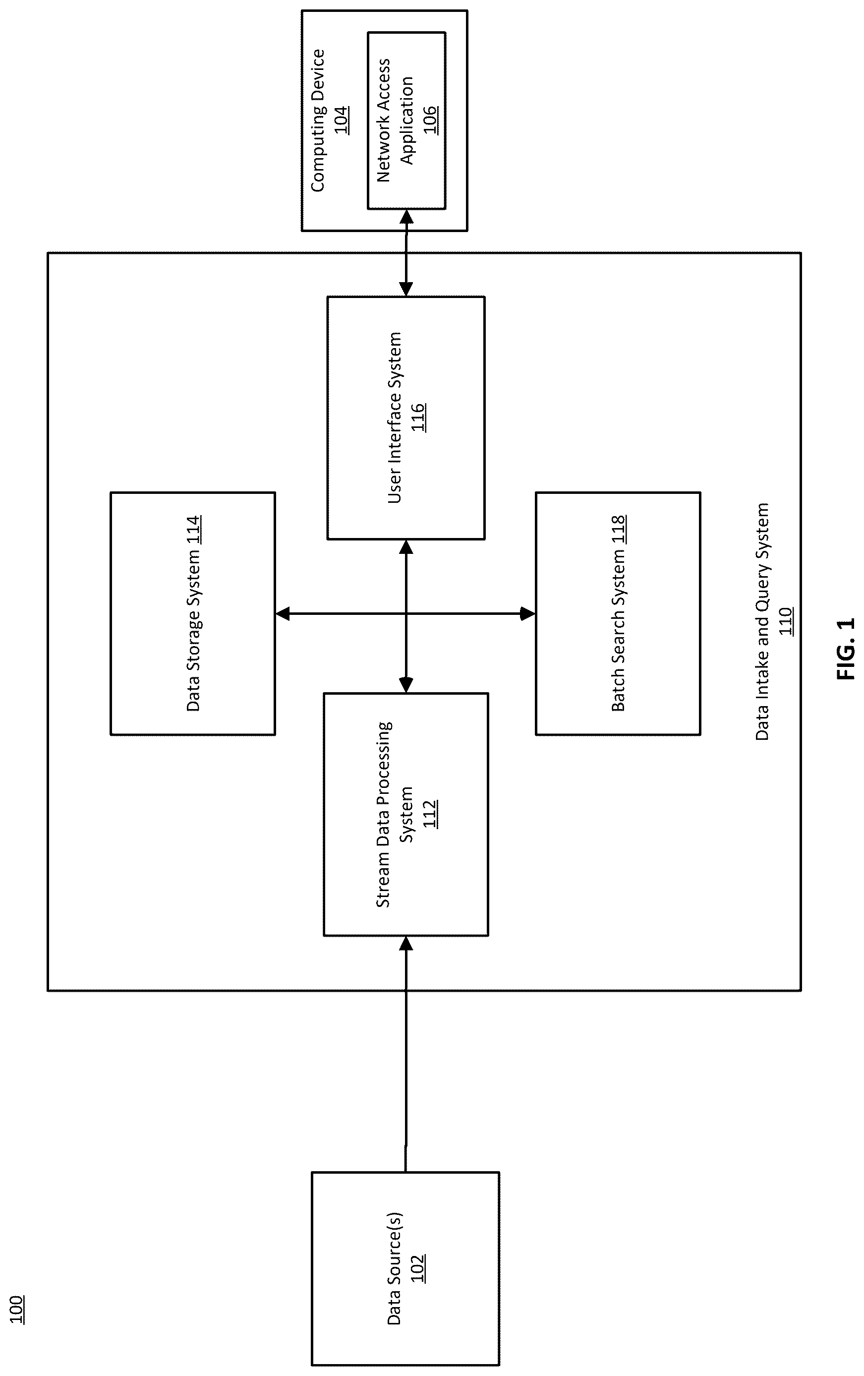 Patent US12619615 — Data stream processing instruction set previews using batch conversion — Figure 1