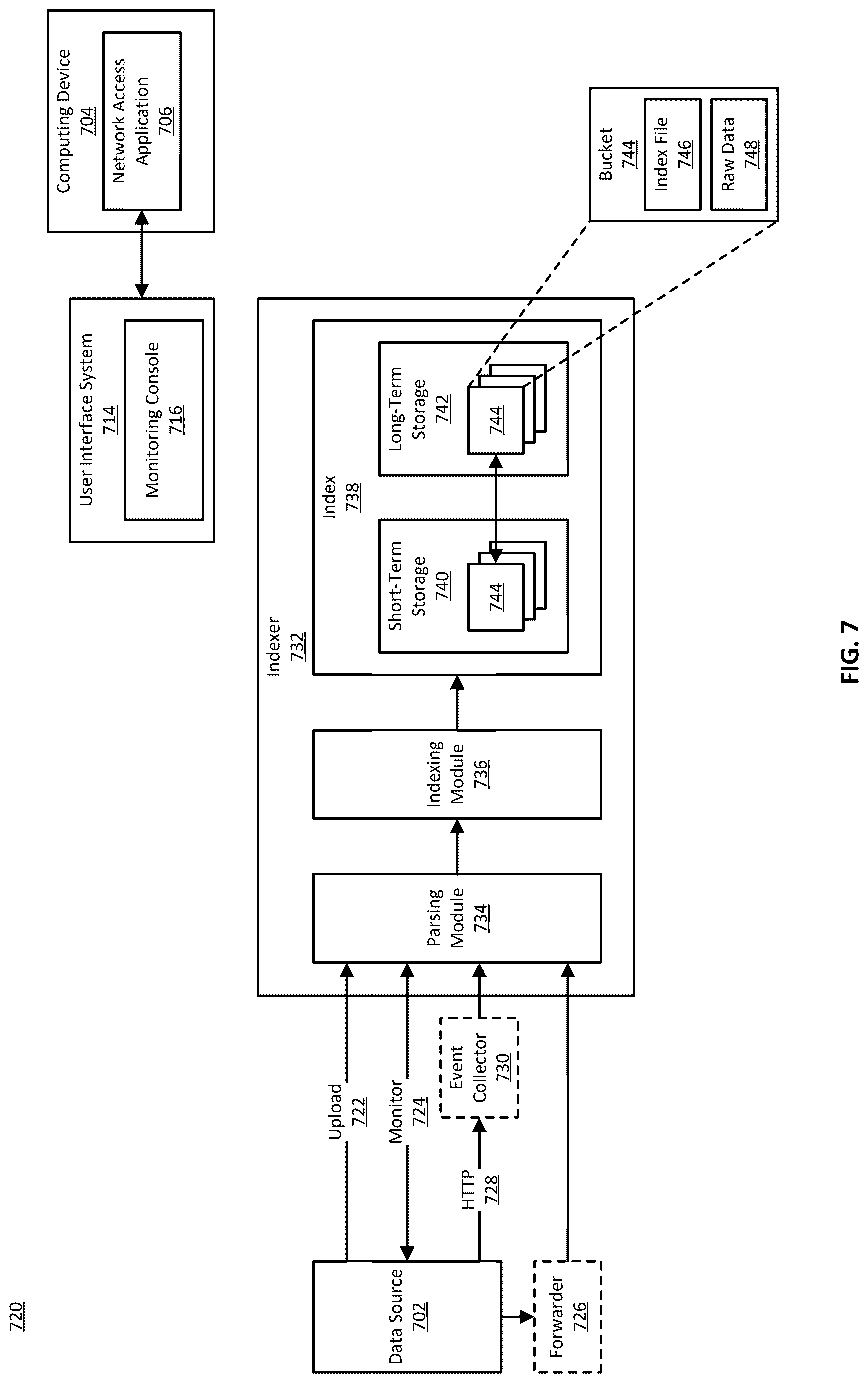 Patent US12619615 Figure 7 – Data stream processing instruction set previews using batch conversion