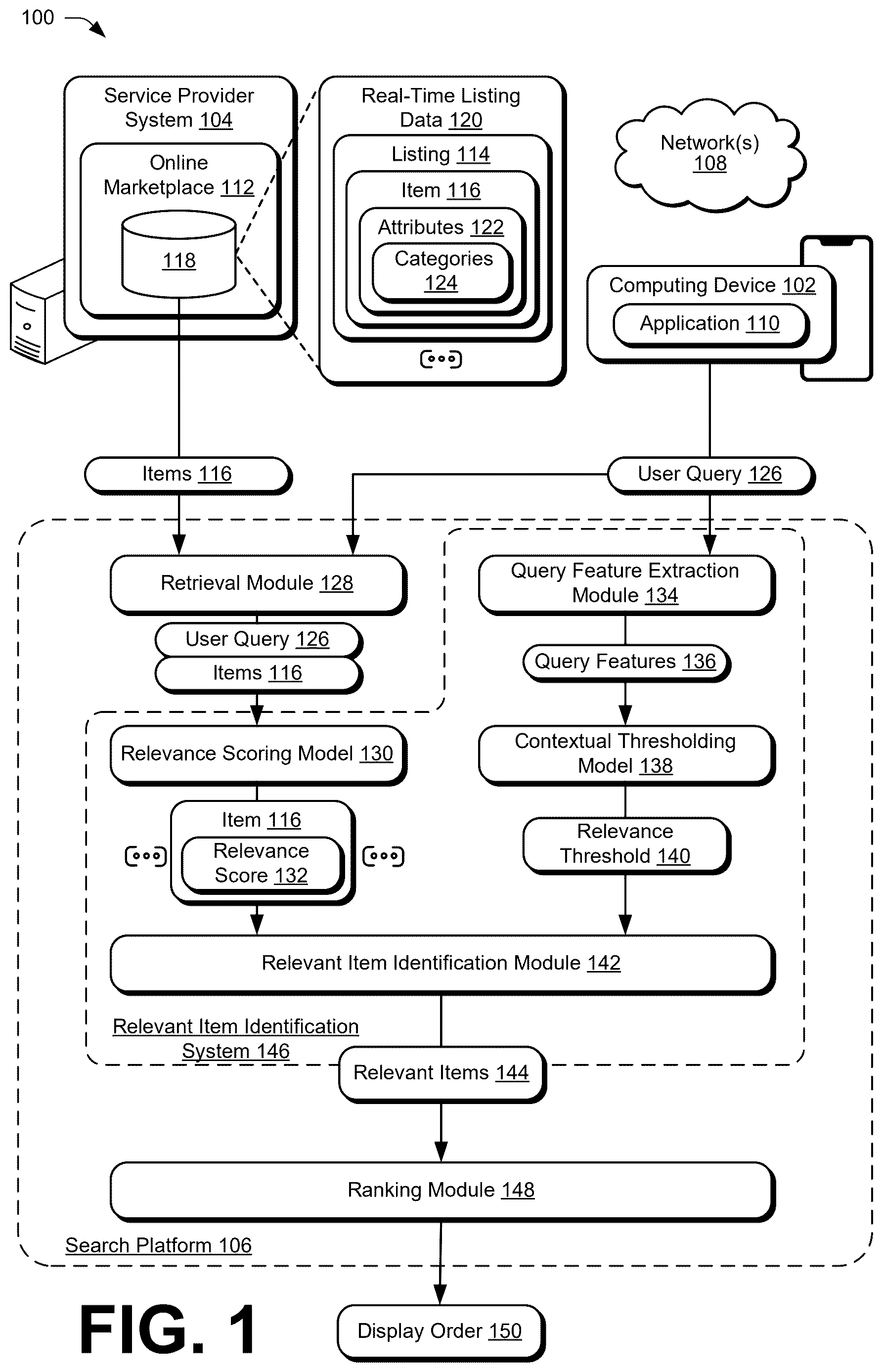 Patent US12619618 — Query dependent threshold generation for search result filtering — Figure 1