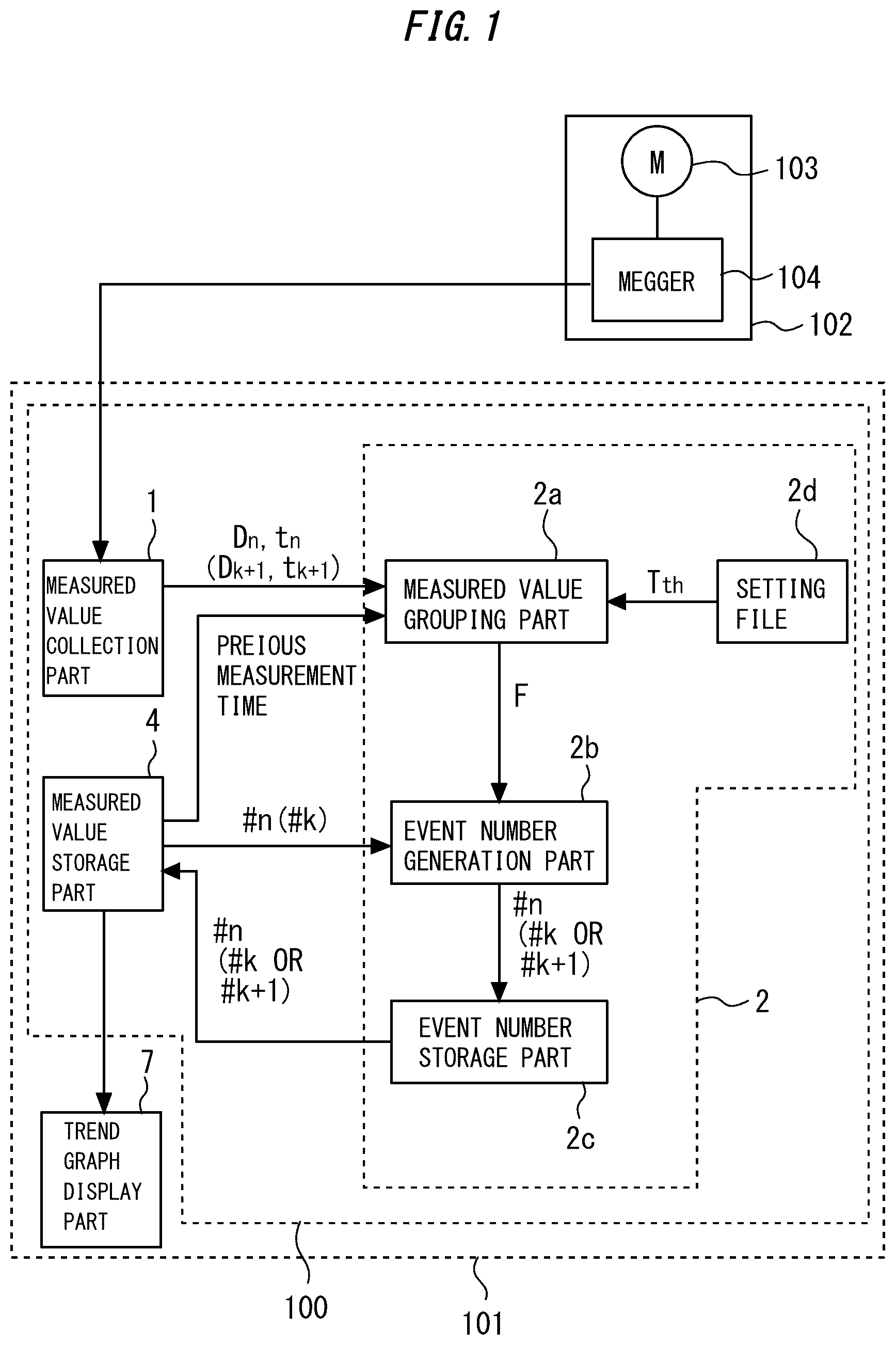 Patent US12619622 — Data collection device, plant monitoring system and data collection method — Figure 1