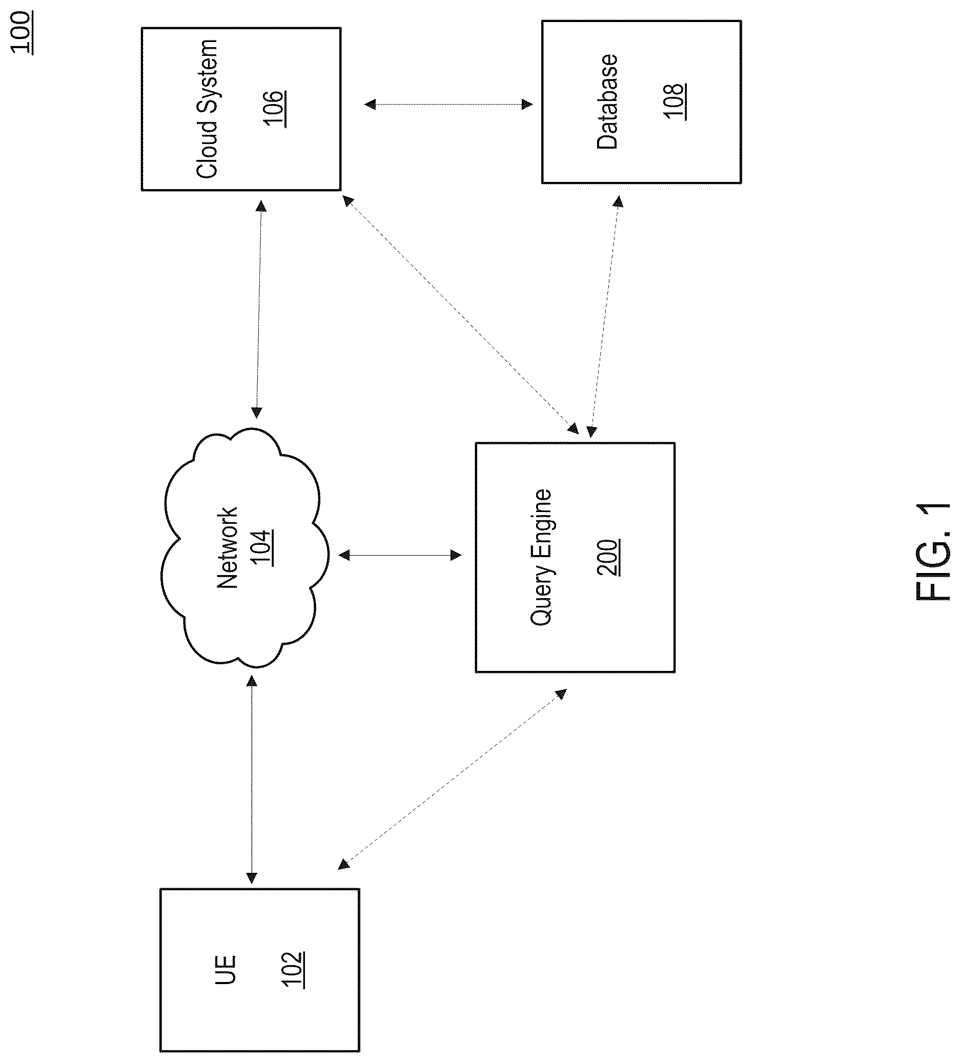 Patent US12619624 — Systems and methods for AI-based searching — Figure 1