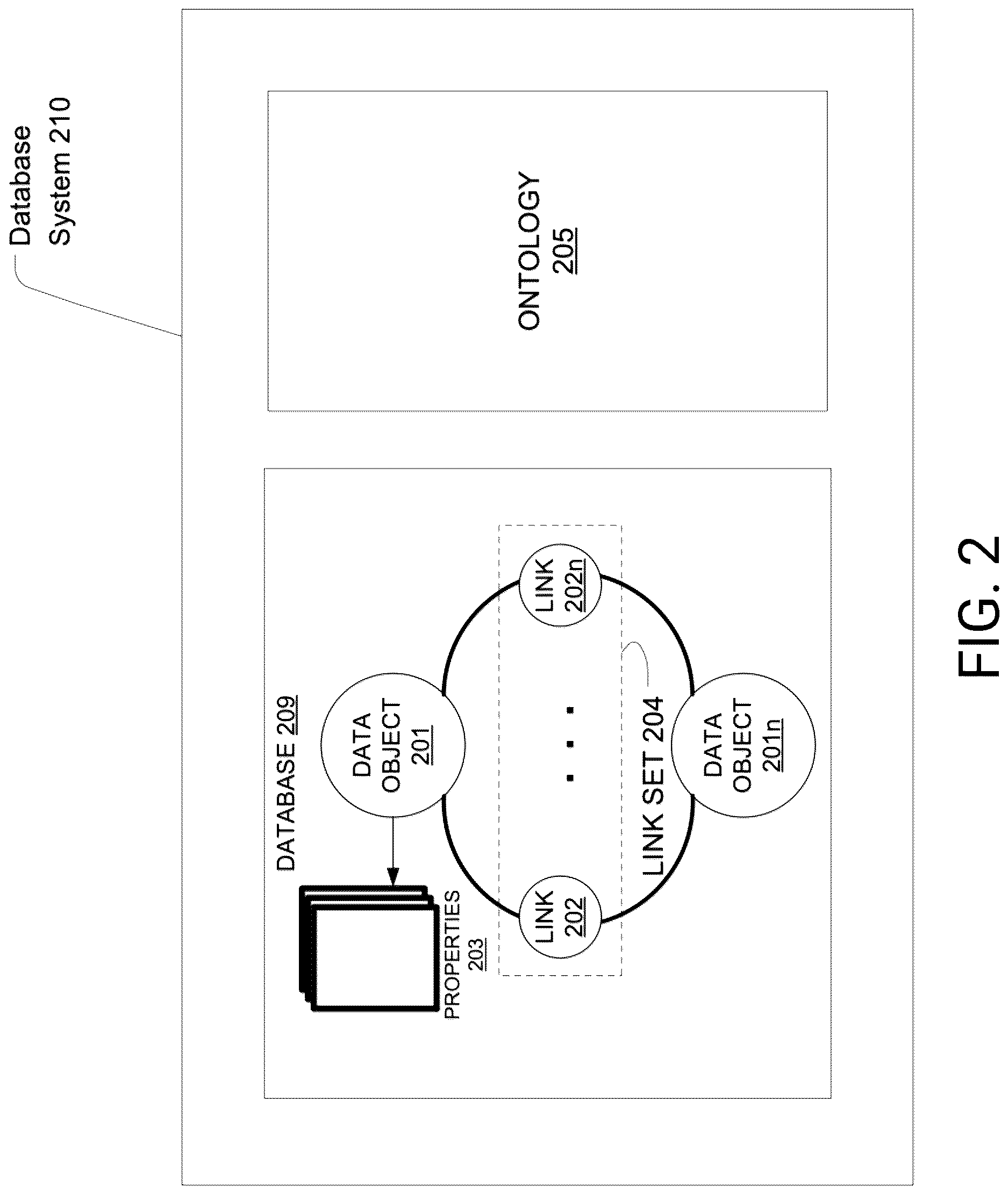 Patent US12619627 Figure 2 – Central user interface for accessing and upgrading of dataset integrations