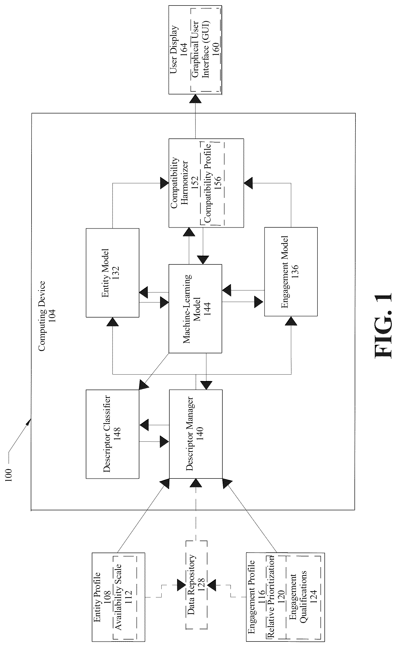 Patent US12619634 — Method and an apparatus for meta-model optimization of an engagement portfolio — Figure 1