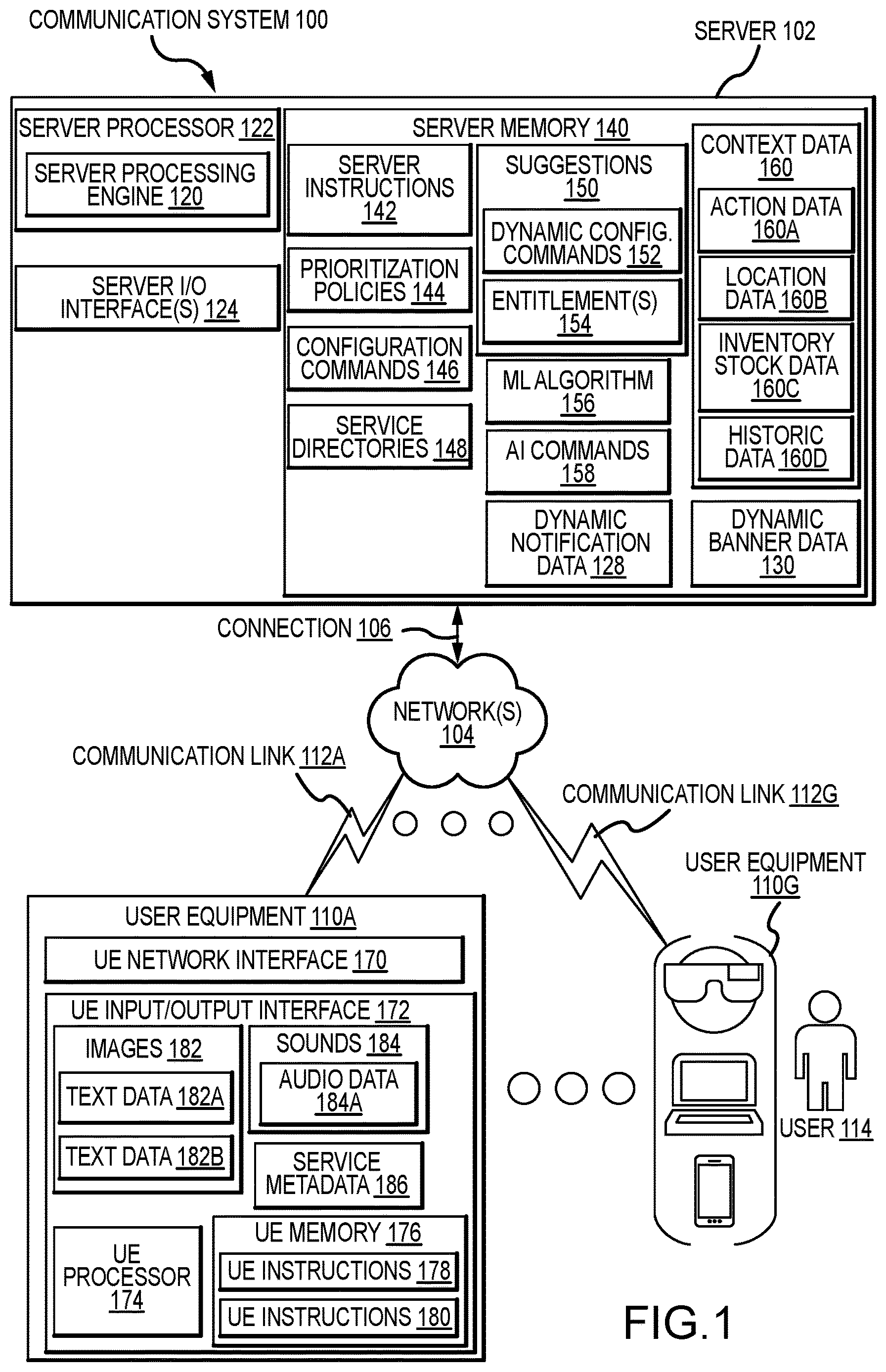 Patent US12619655 — System and method to generate suggestions based on dynamic notification data — Figure 1