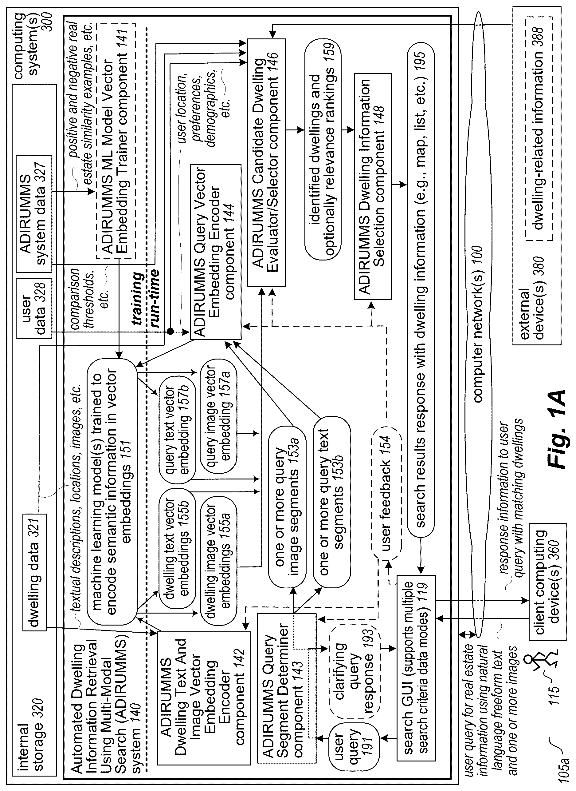 Patent US12619656 — Automated tool for determining and providing information about dwellings satisfying search criteria specified using multiple data modes — Figure 1