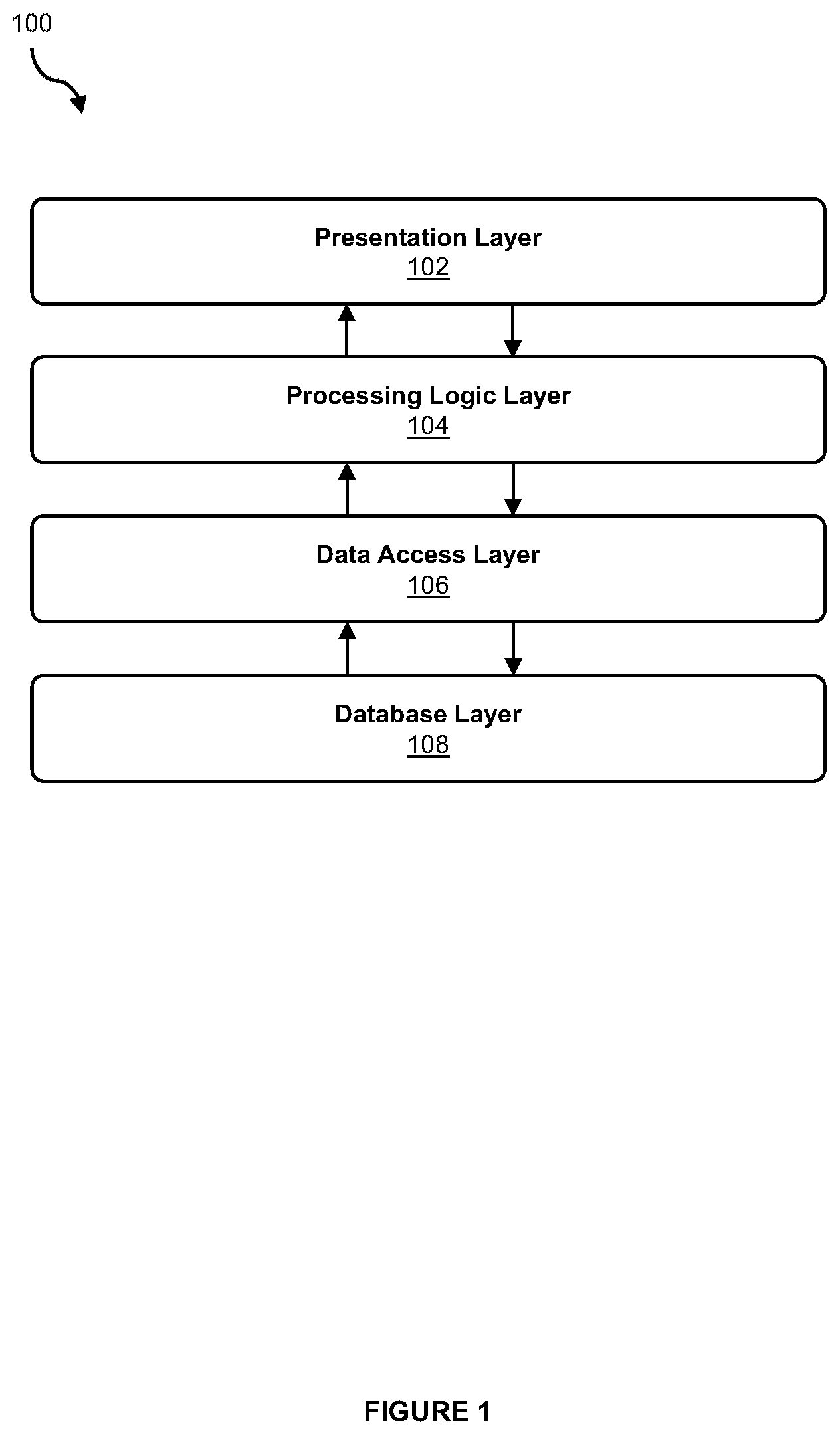 Patent US12619662 — Systems and methods for contract-based loading of executable graph-based models — Figure 1
