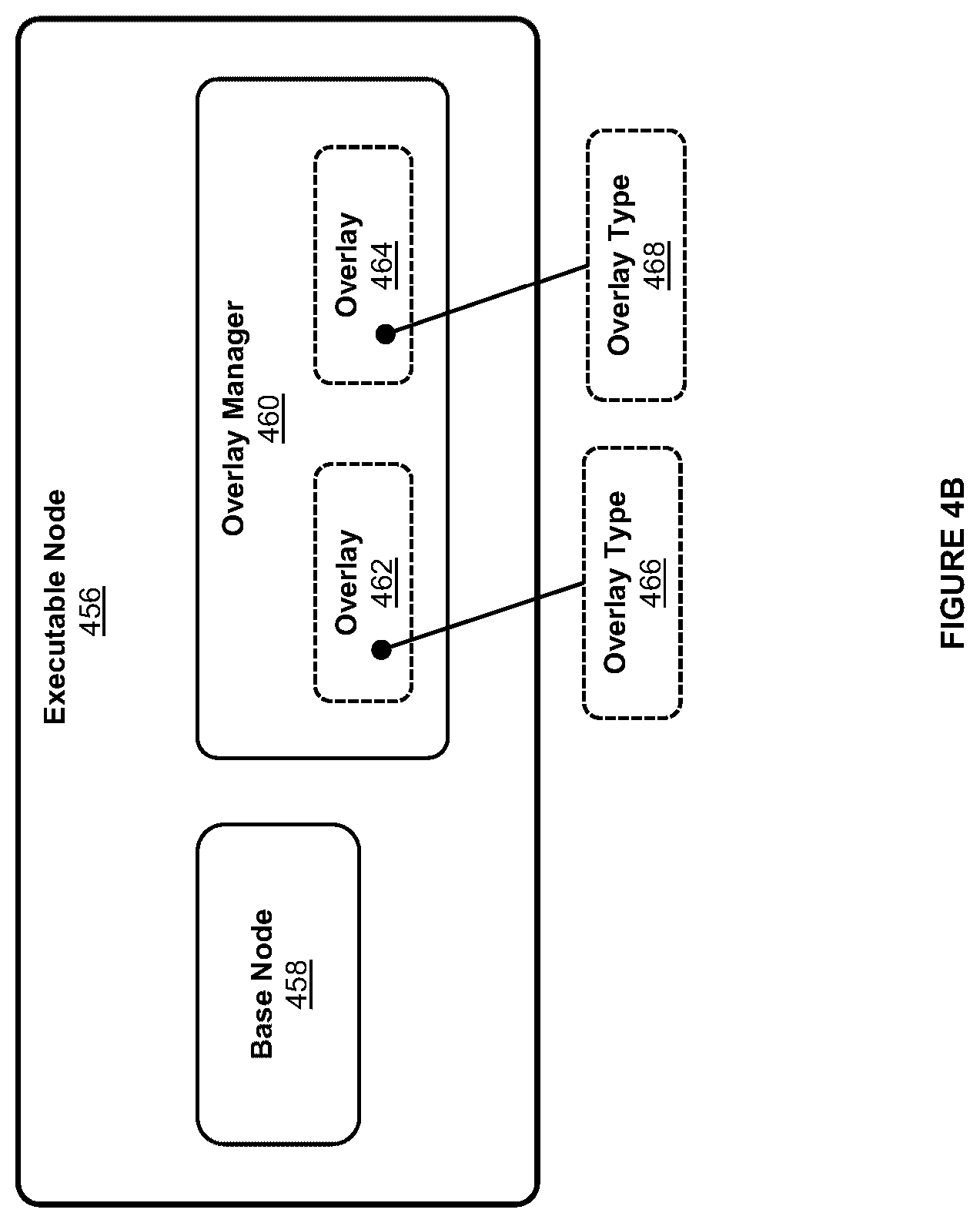 Patent US12619662 Figure 5 – Systems and methods for contract-based loading of executable graph-based models