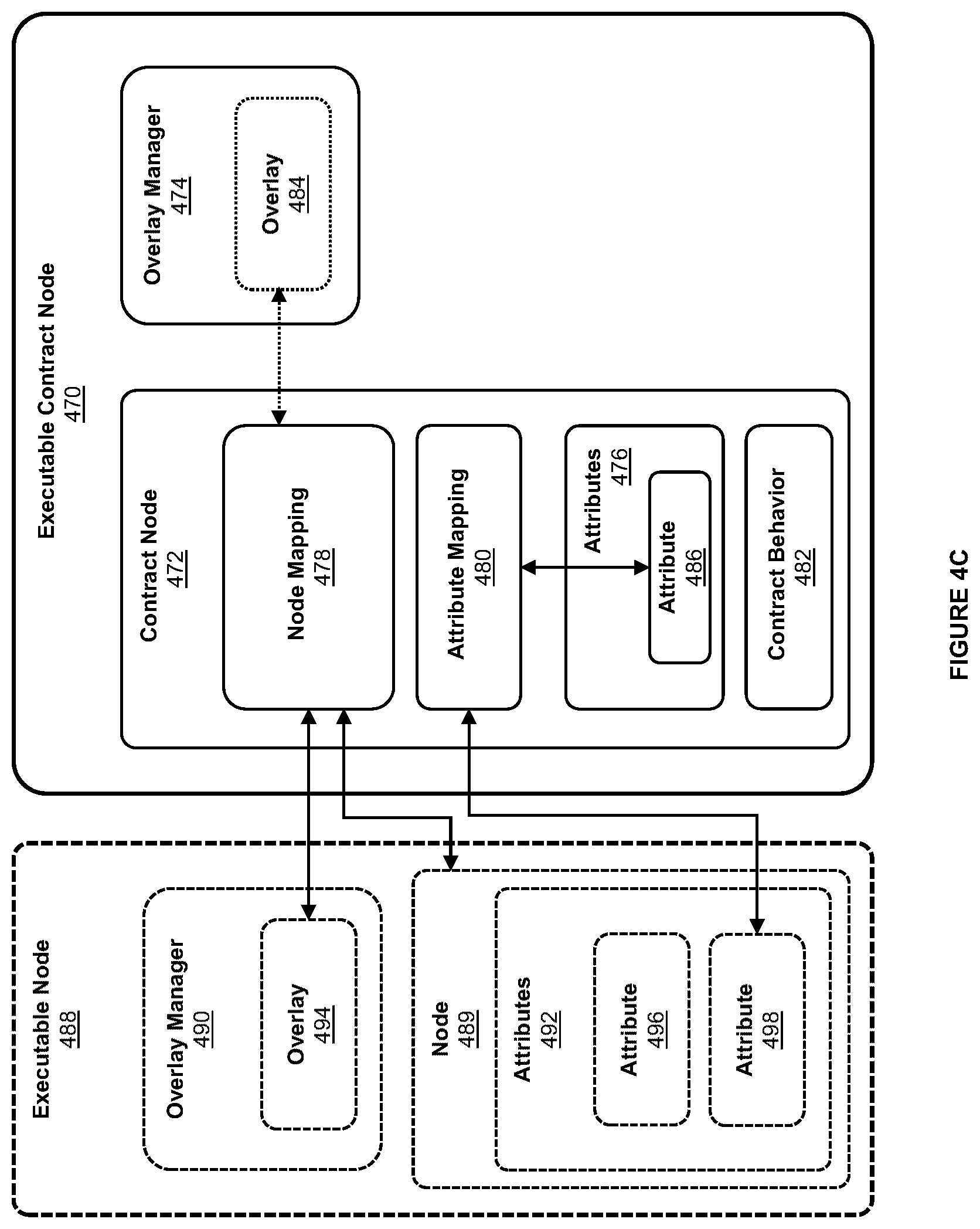Patent US12619662 Figure 6 – Systems and methods for contract-based loading of executable graph-based models