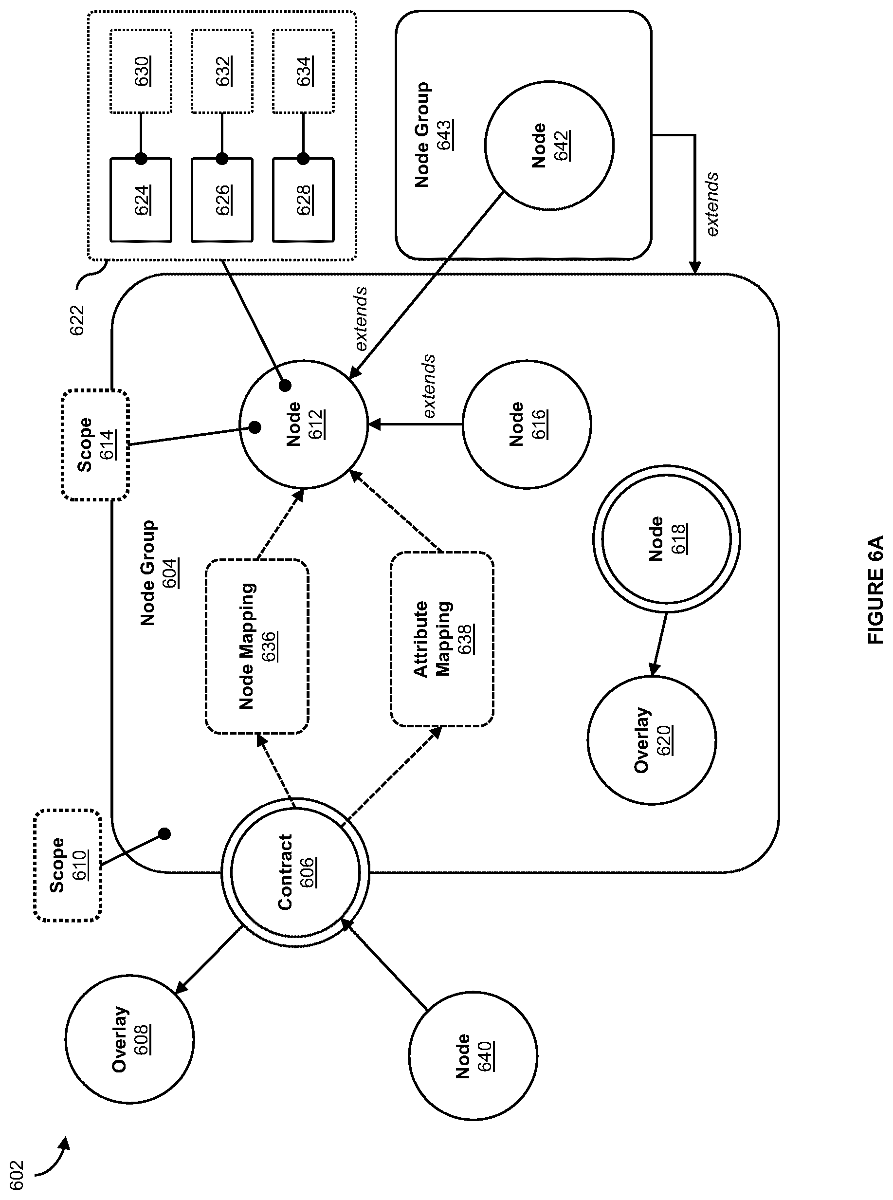 Patent US12619662 Figure 9 – Systems and methods for contract-based loading of executable graph-based models