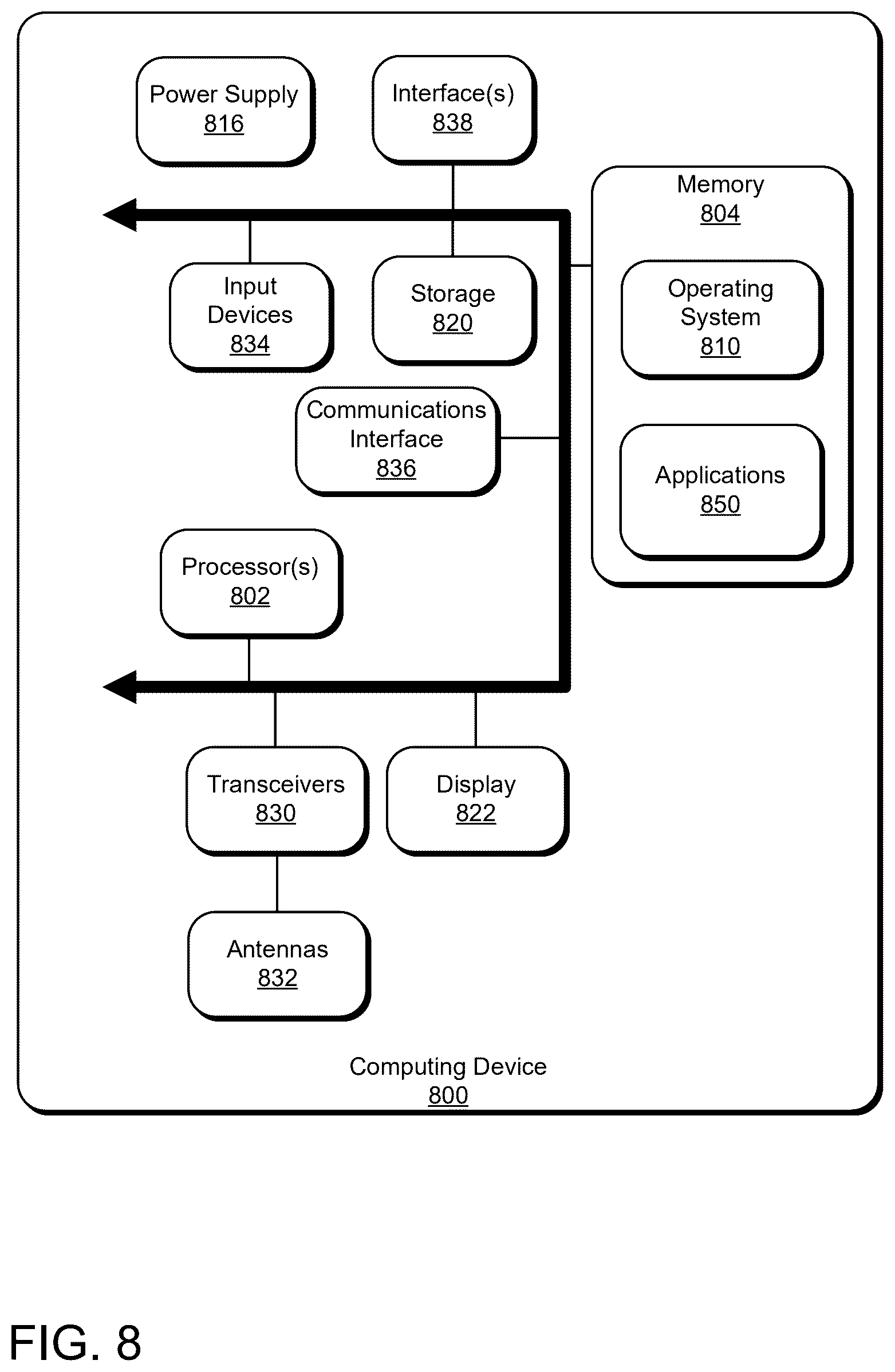 Patent US12619663 Figure 8 – Follow-up question recommender for AI assistant
