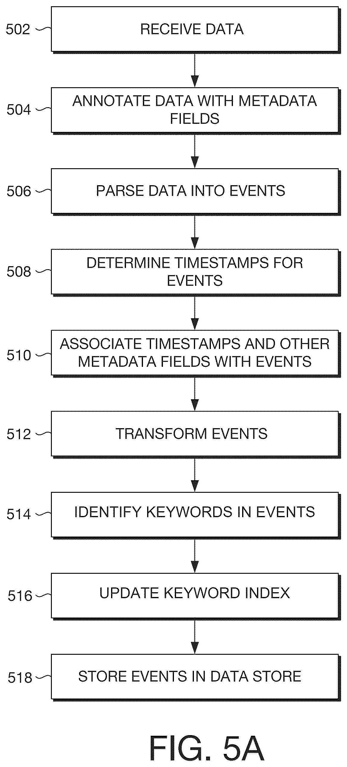 Patent US12619664 Figure 4 – Location-based object identification and data visualization