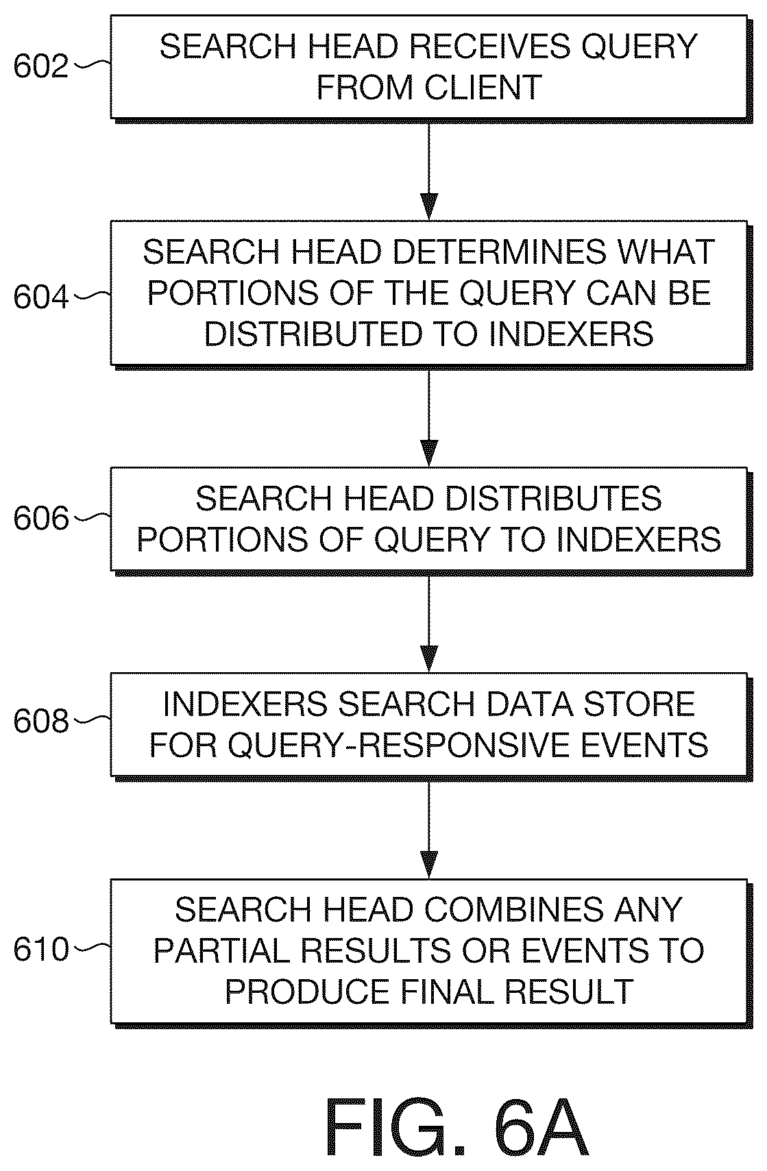 Patent US12619664 Figure 7 – Location-based object identification and data visualization