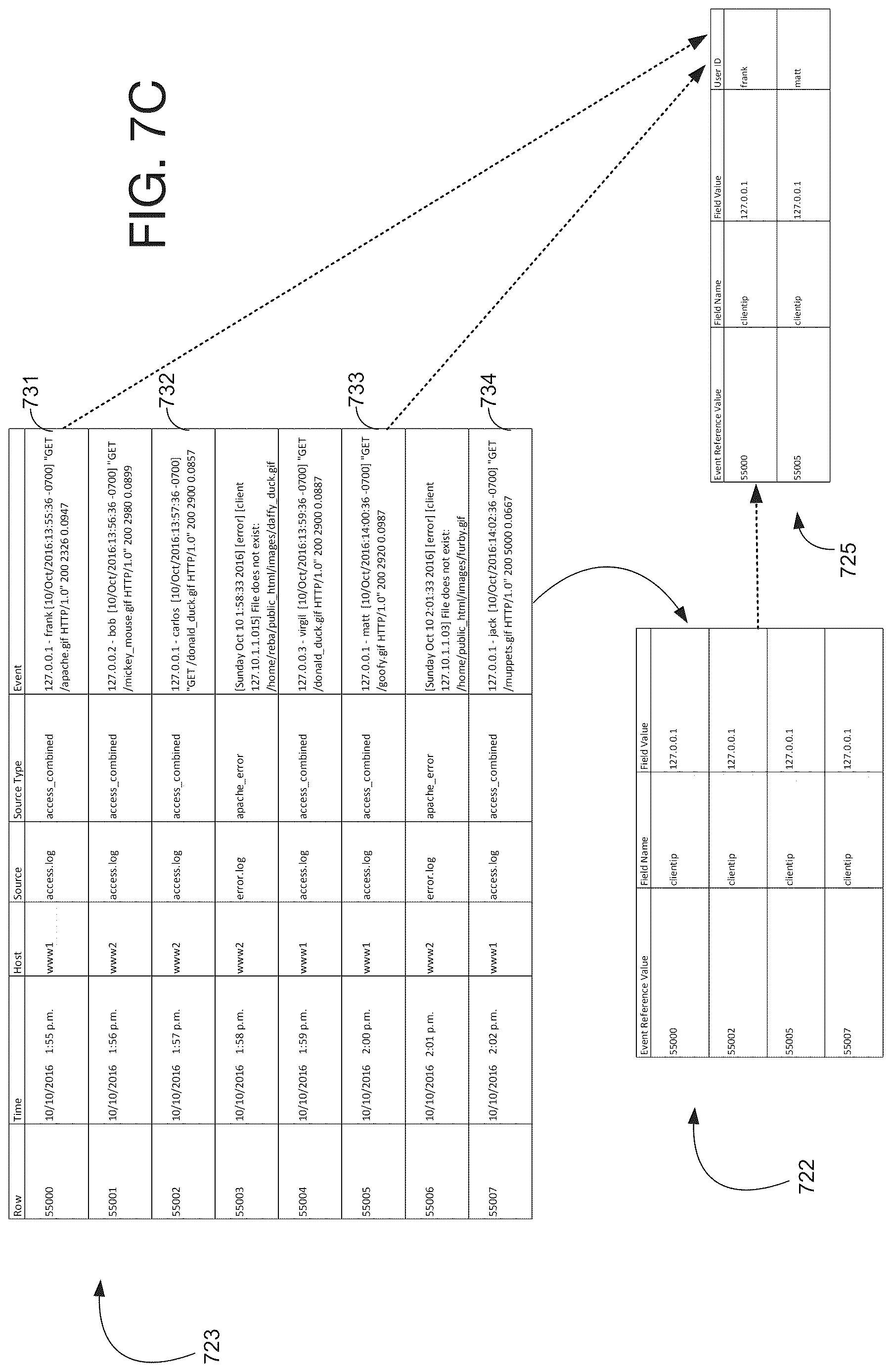 Patent US12619664 Figure 11 – Location-based object identification and data visualization