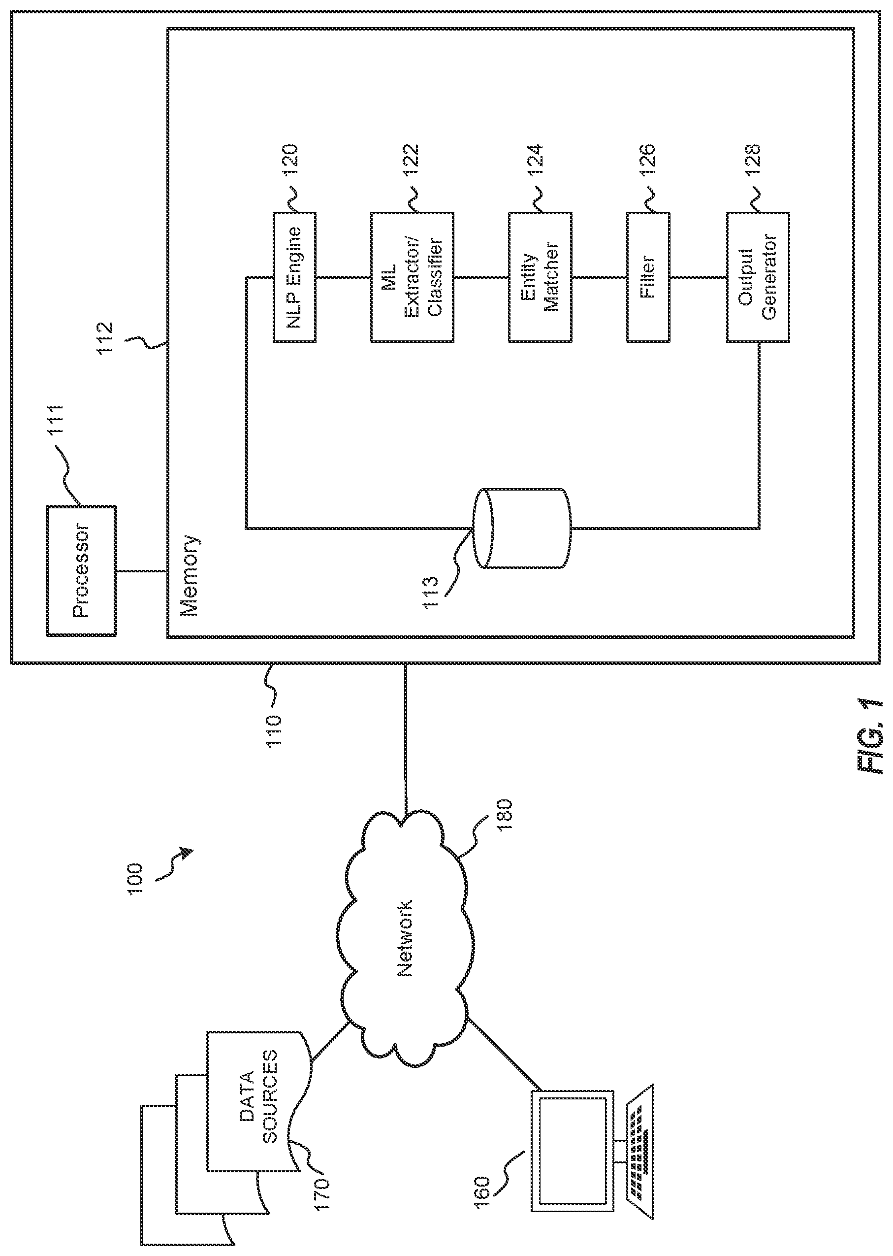 Patent US12619665 — Systems and methods for analyzing media feeds — Figure 1