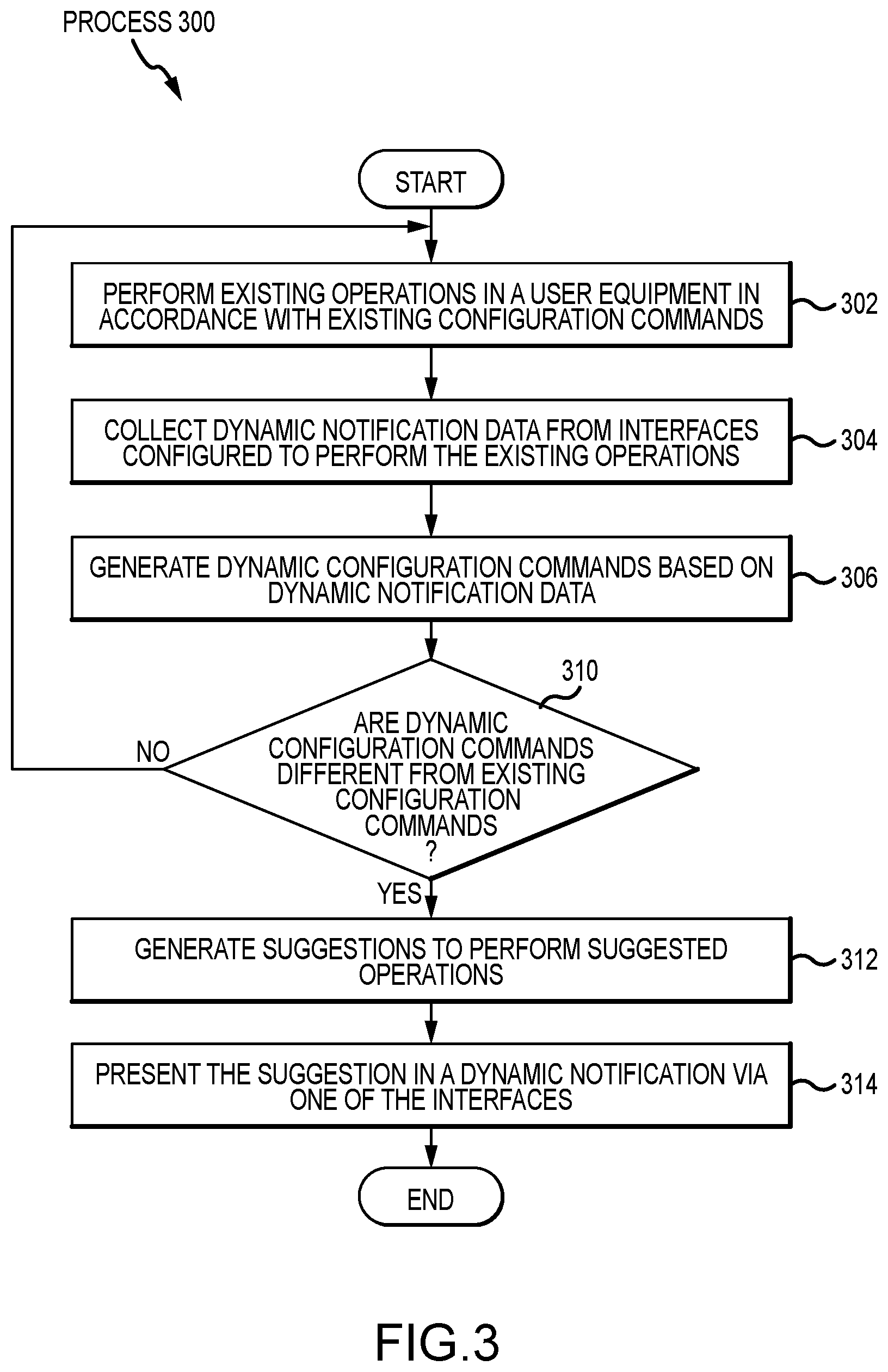 Patent US12619669 Figure 4 – System and method to generate suggestions based on dynamic banner data