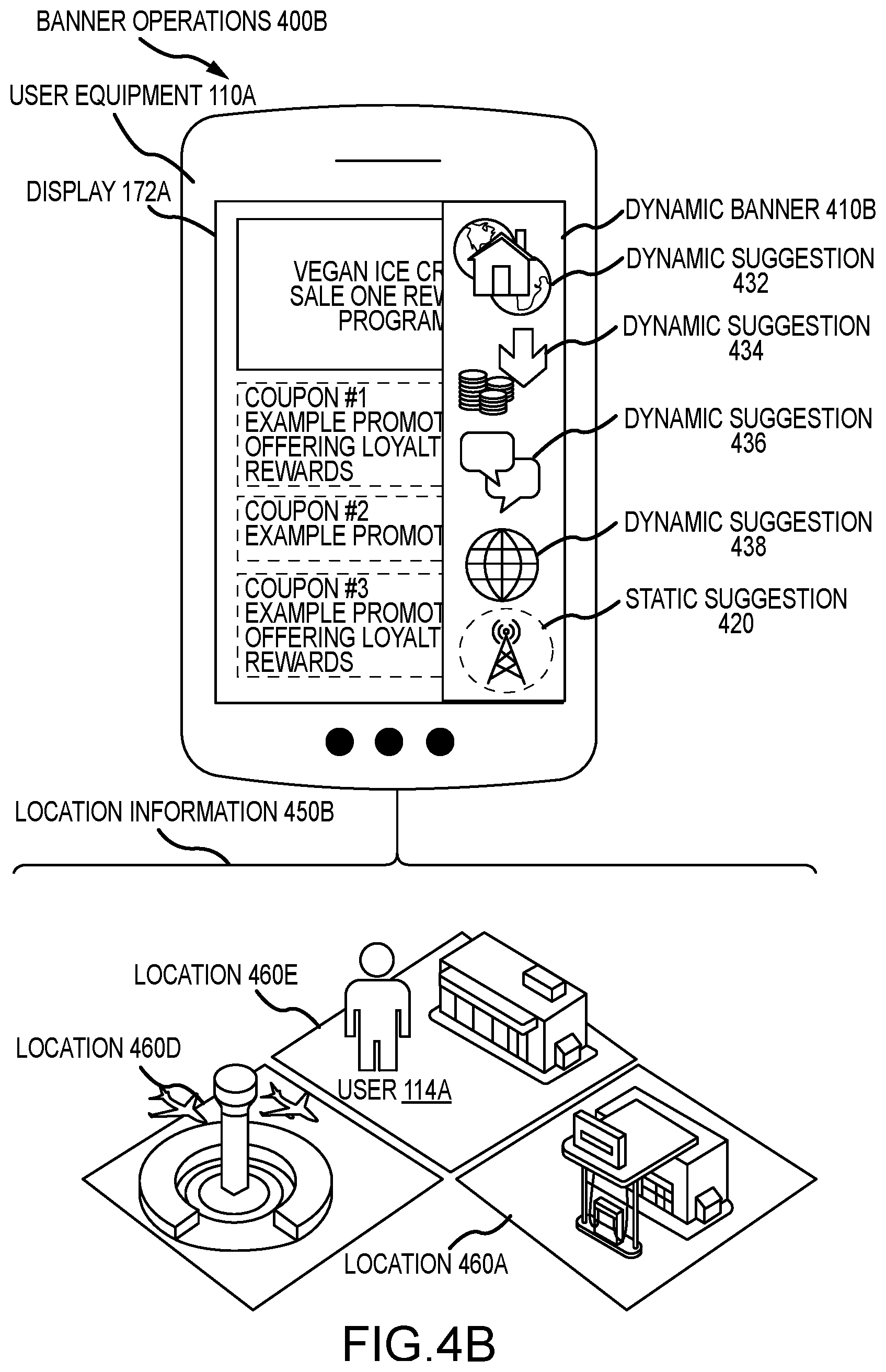 Patent US12619669 Figure 6 – System and method to generate suggestions based on dynamic banner data